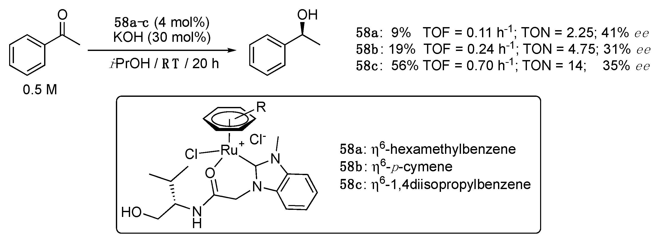 Molecules 27 04703 sch030