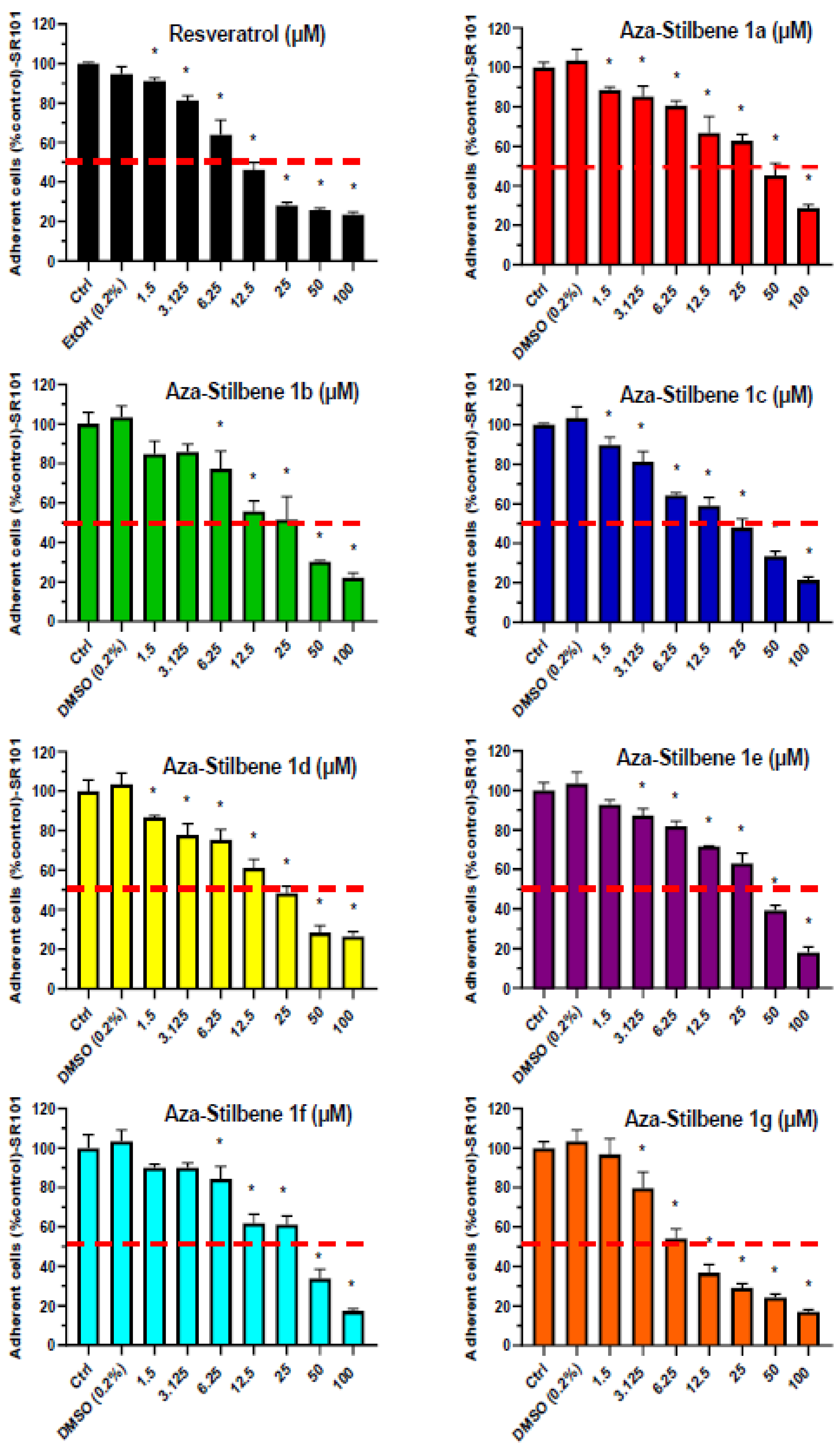 Molecules 27 04713 g003 Molecules 27 04713 g003