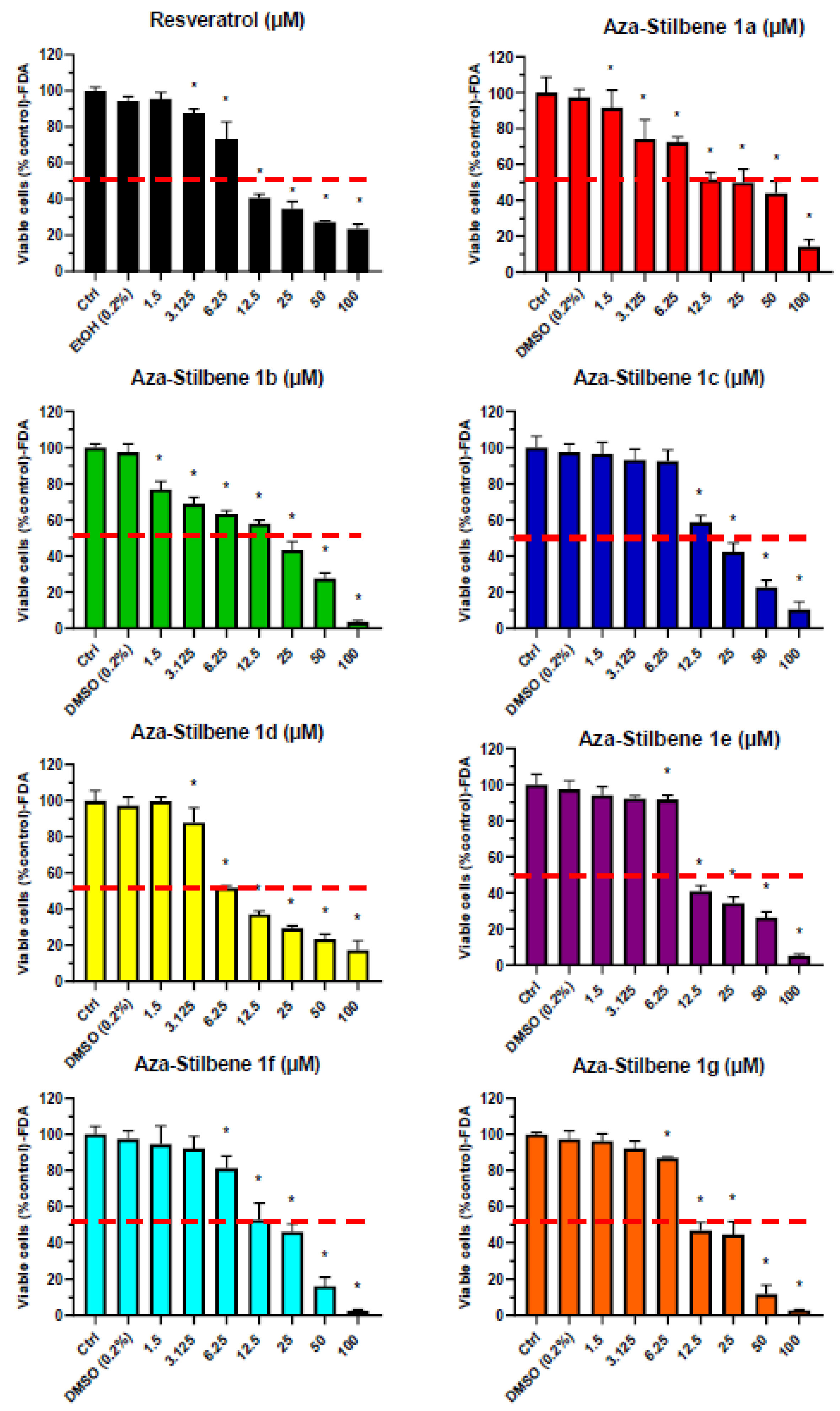 Molecules 27 04713 g004 Molecules 27 04713 g004