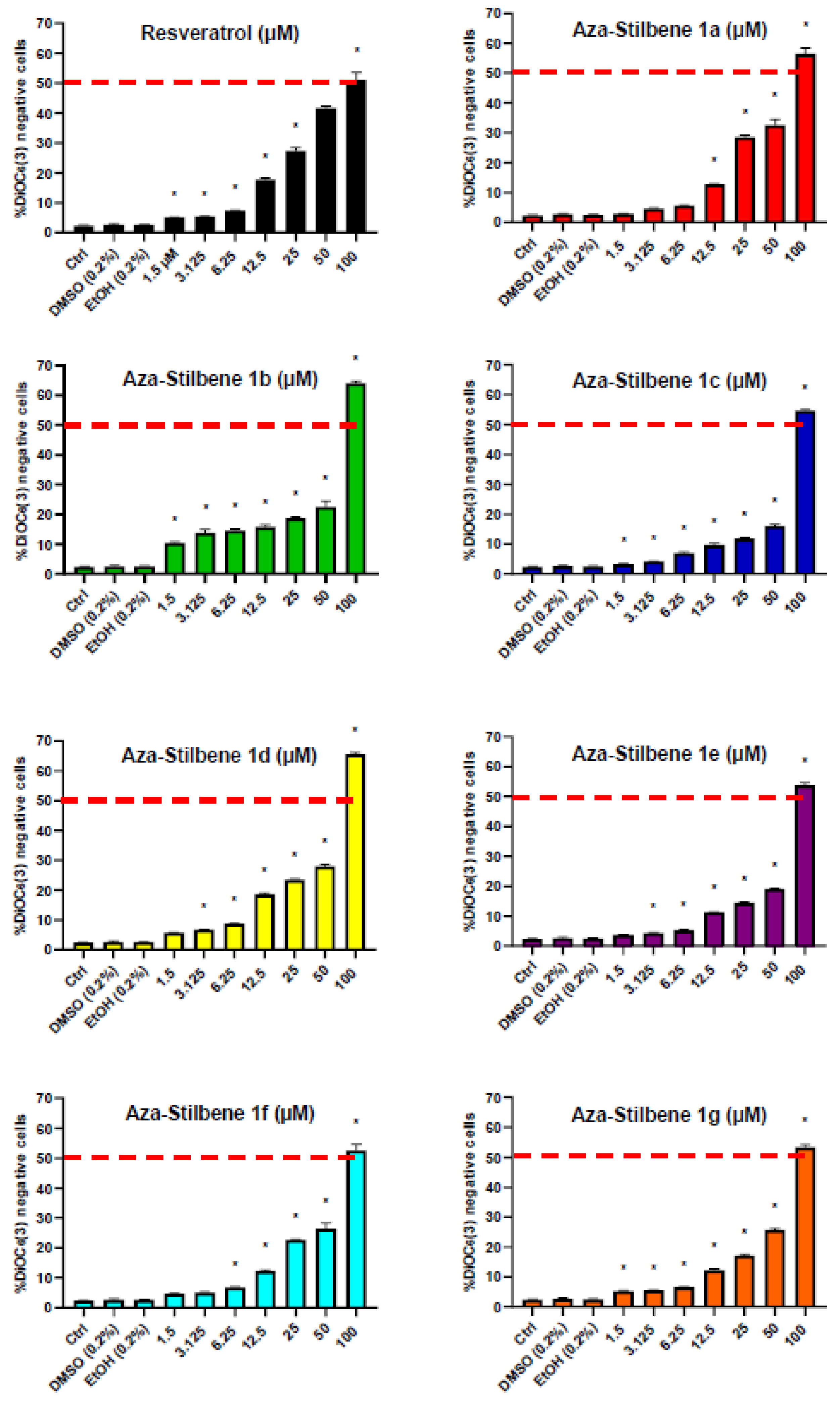 Molecules 27 04713 g005 Molecules 27 04713 g005