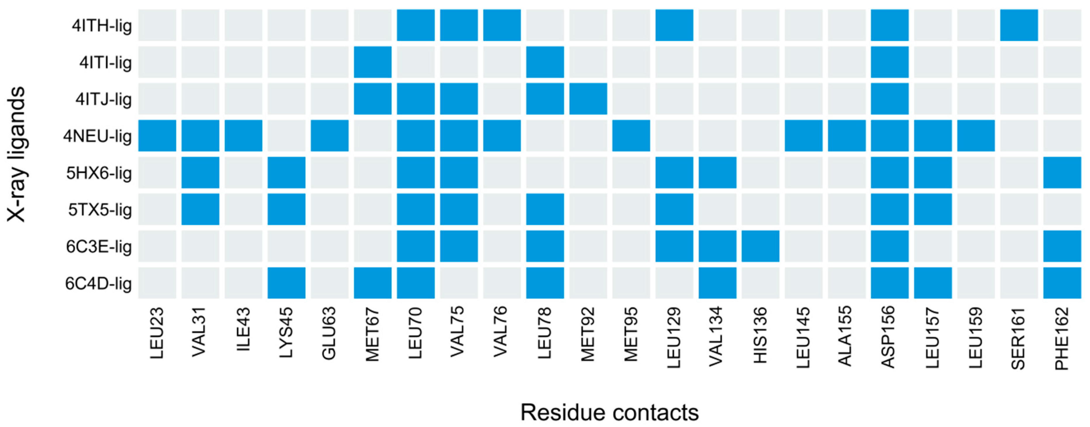 Molecules 27 04718 g007