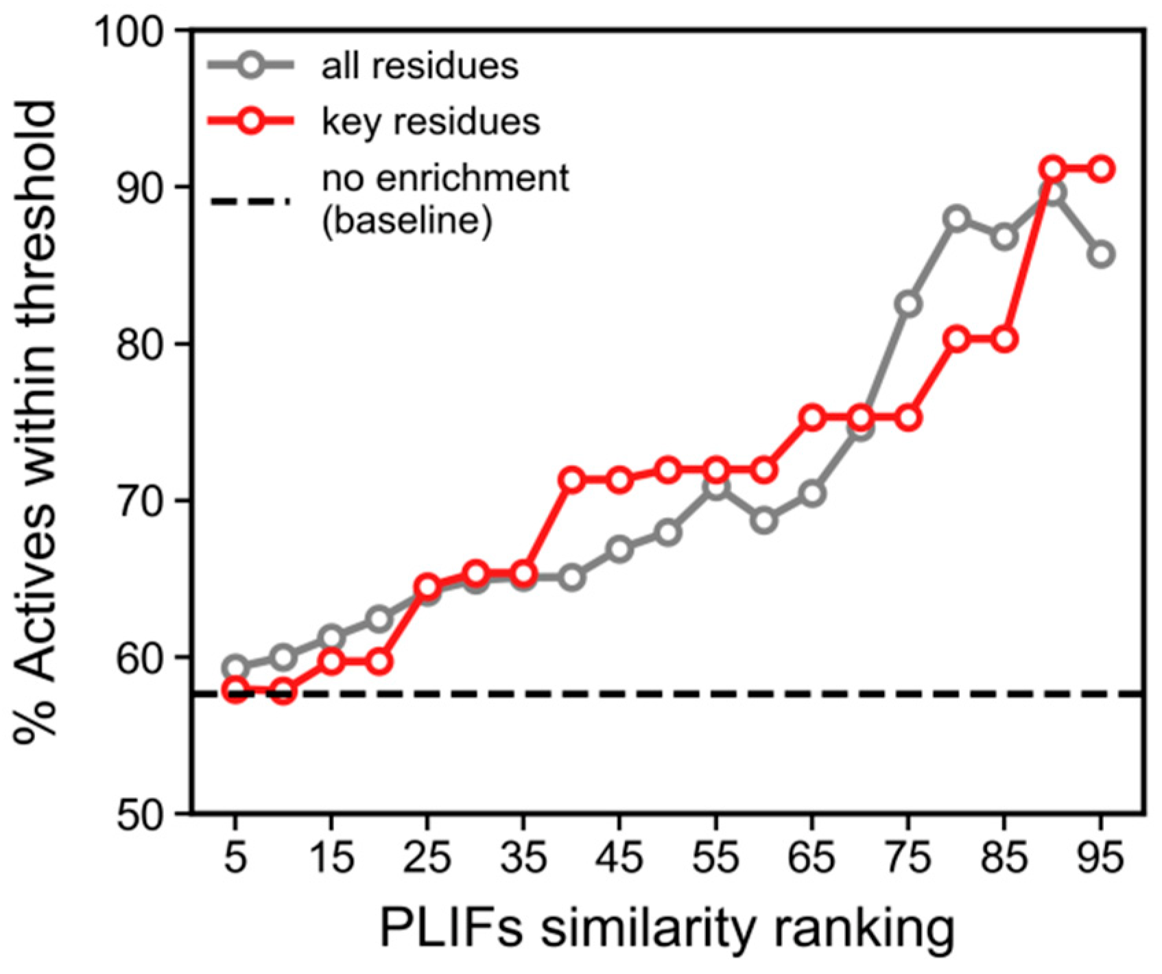 Molecules 27 04718 g008