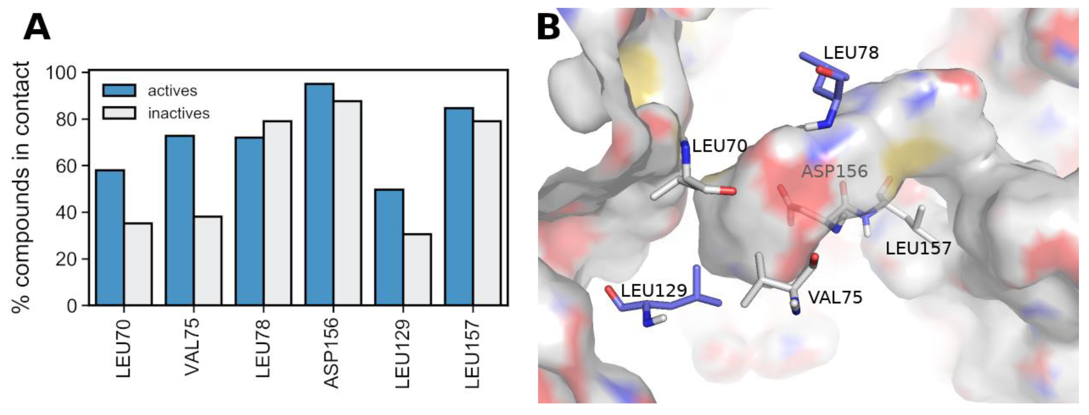 Molecules 27 04718 g009