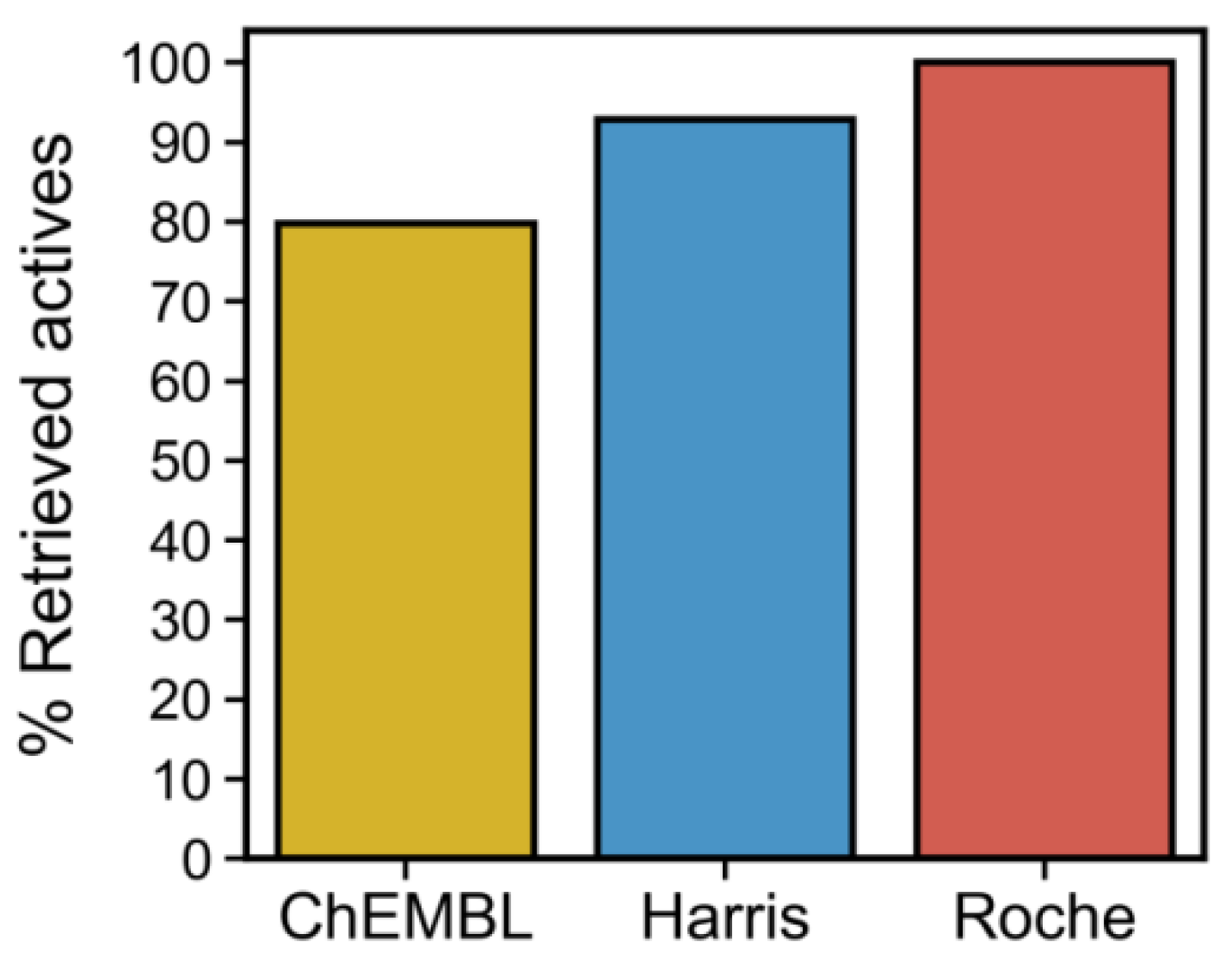 Molecules 27 04718 g010