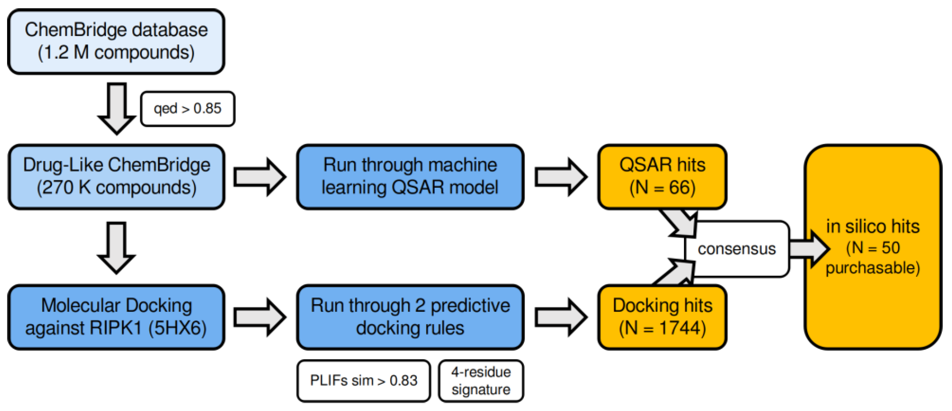 Molecules 27 04718 g014