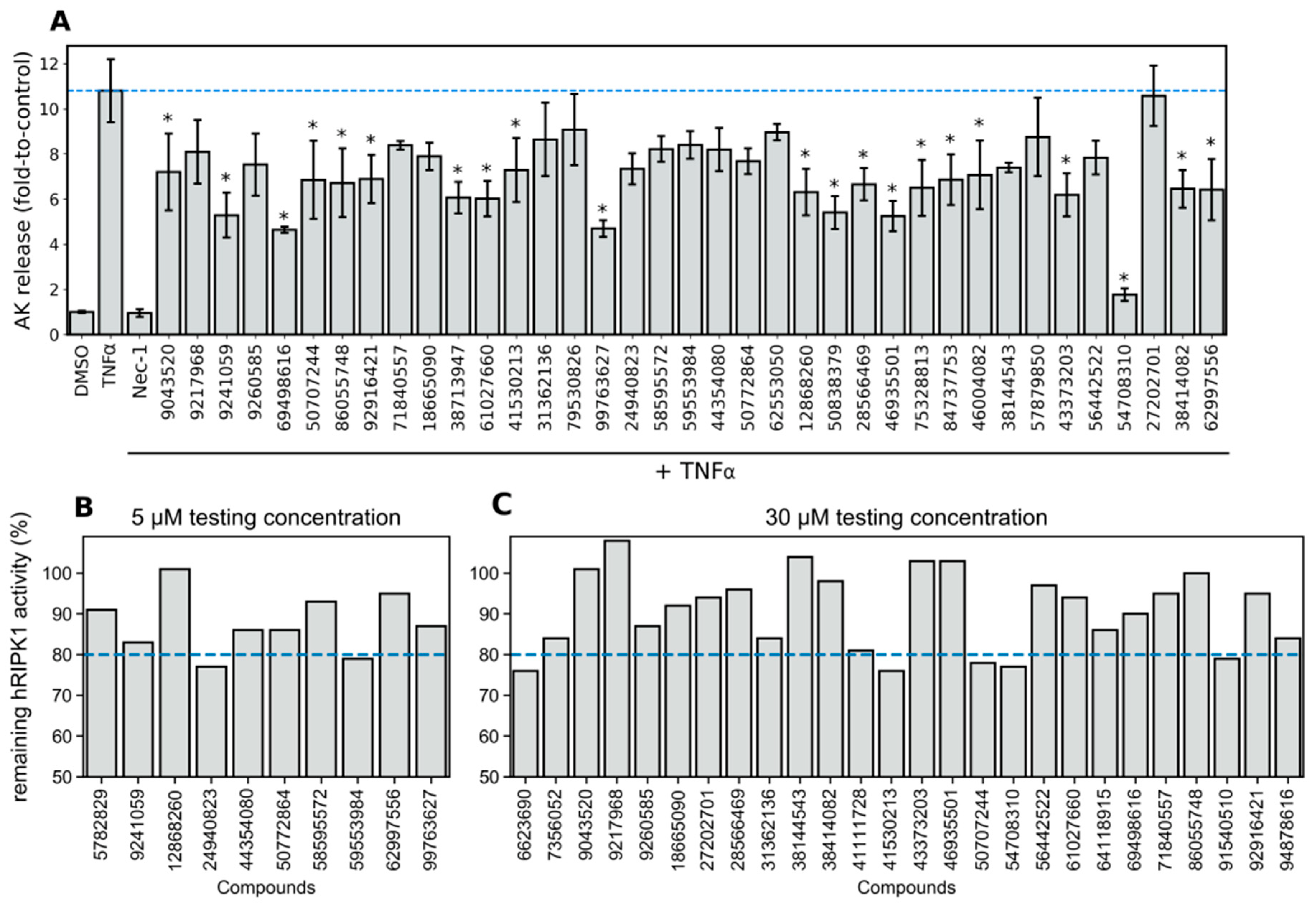 Molecules 27 04718 g017