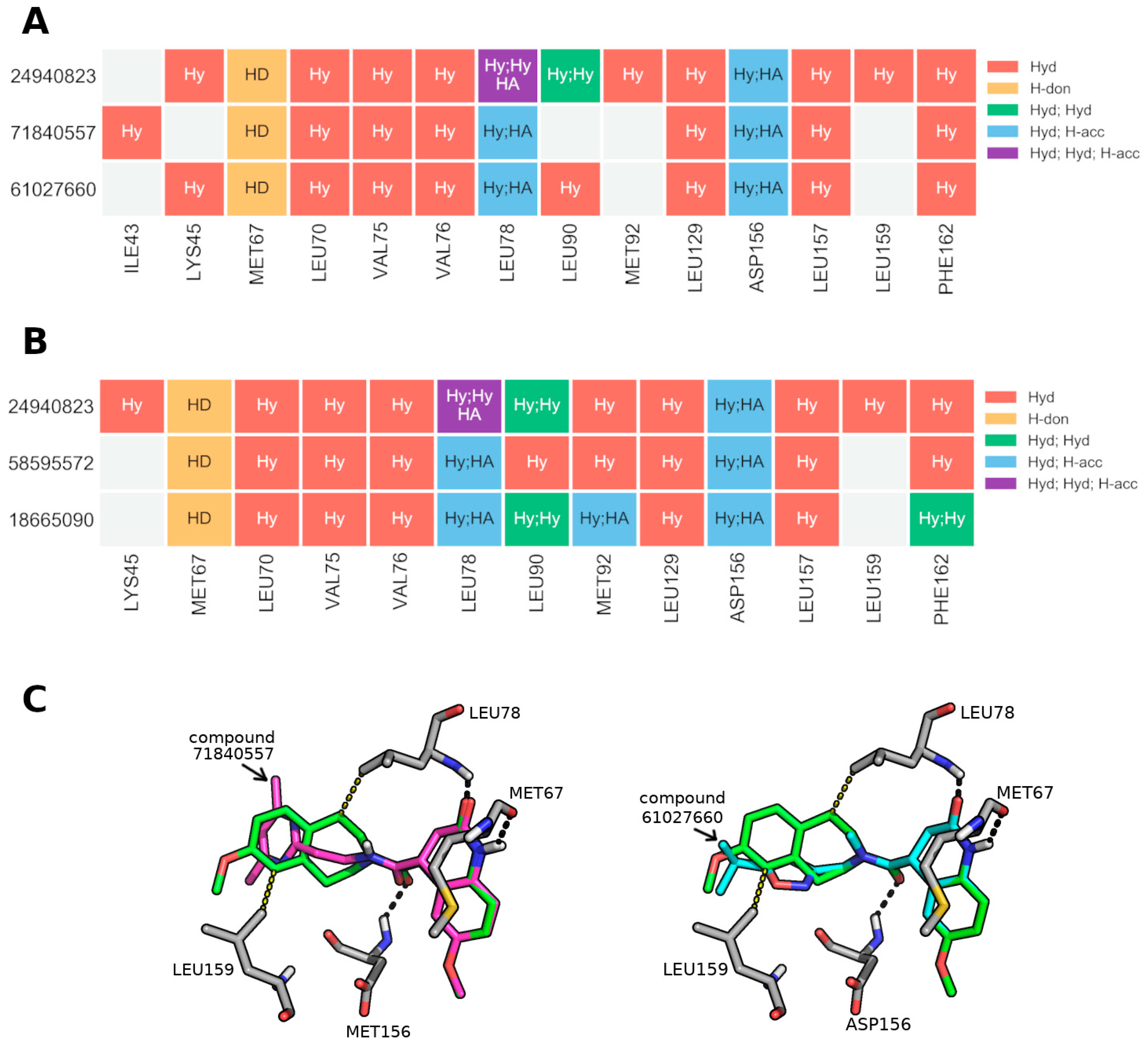 Molecules 27 04718 g020