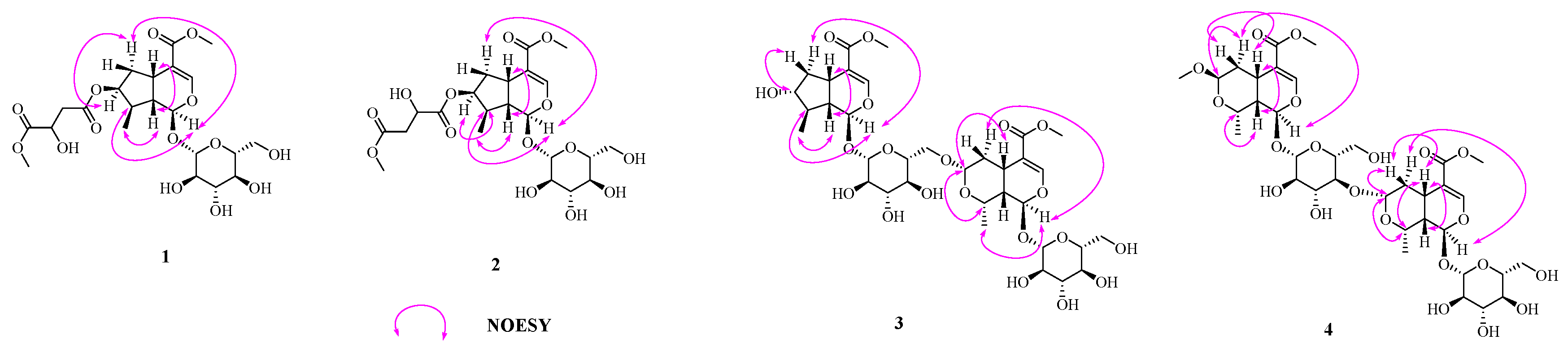 Molecules 27 04732 g003