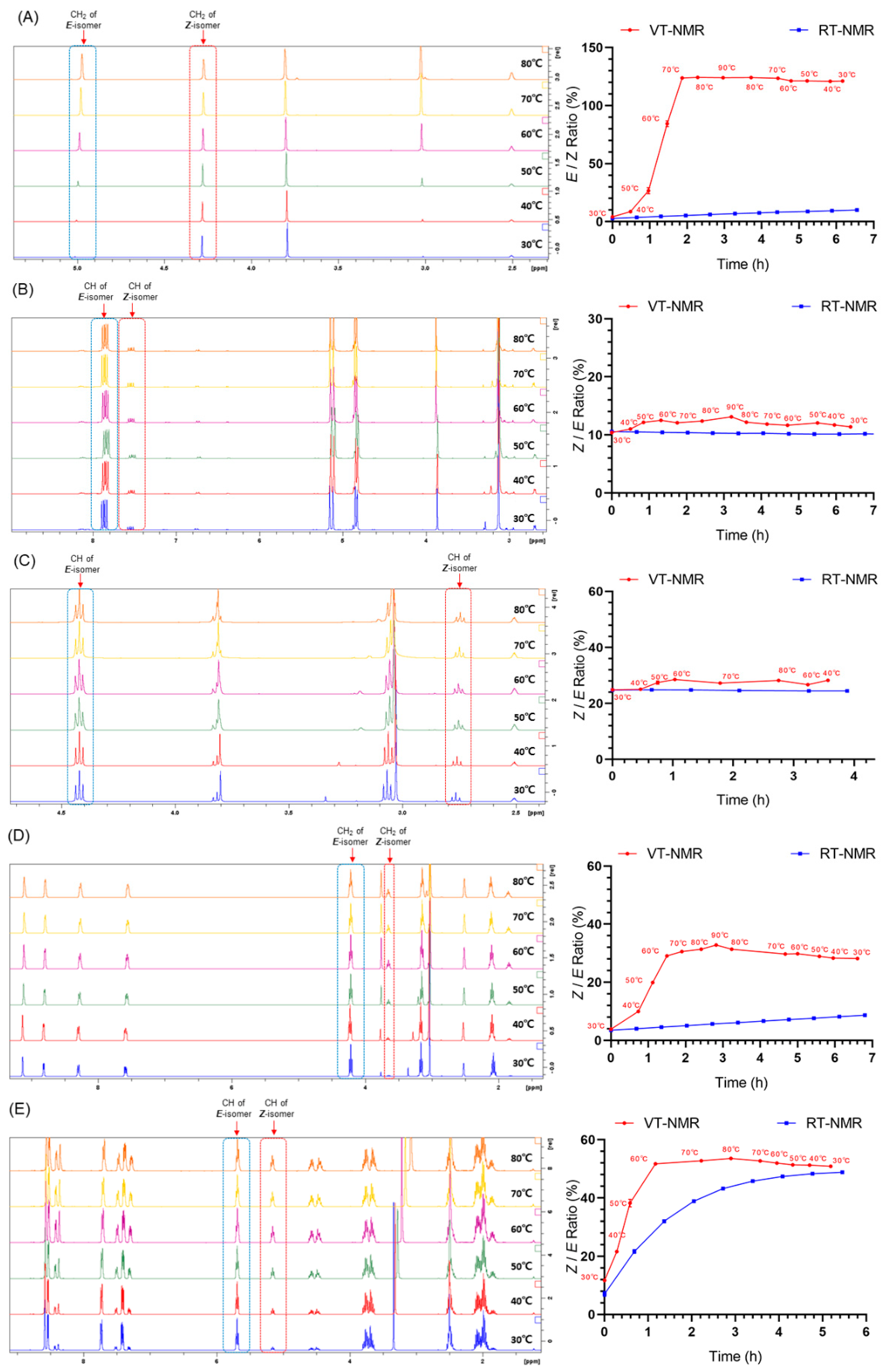 Molecules 27 04749 g007