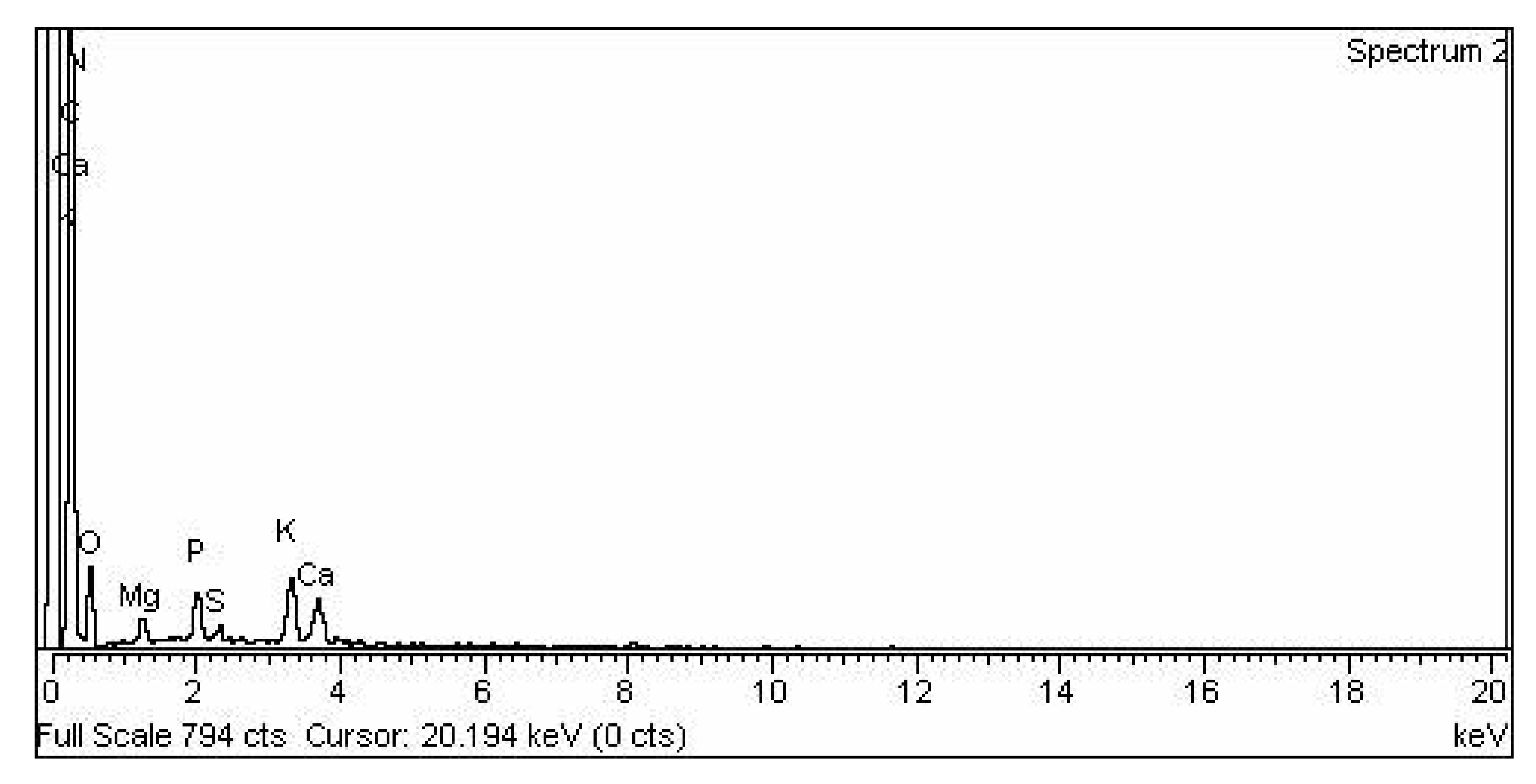 Molecules 27 04752 g009