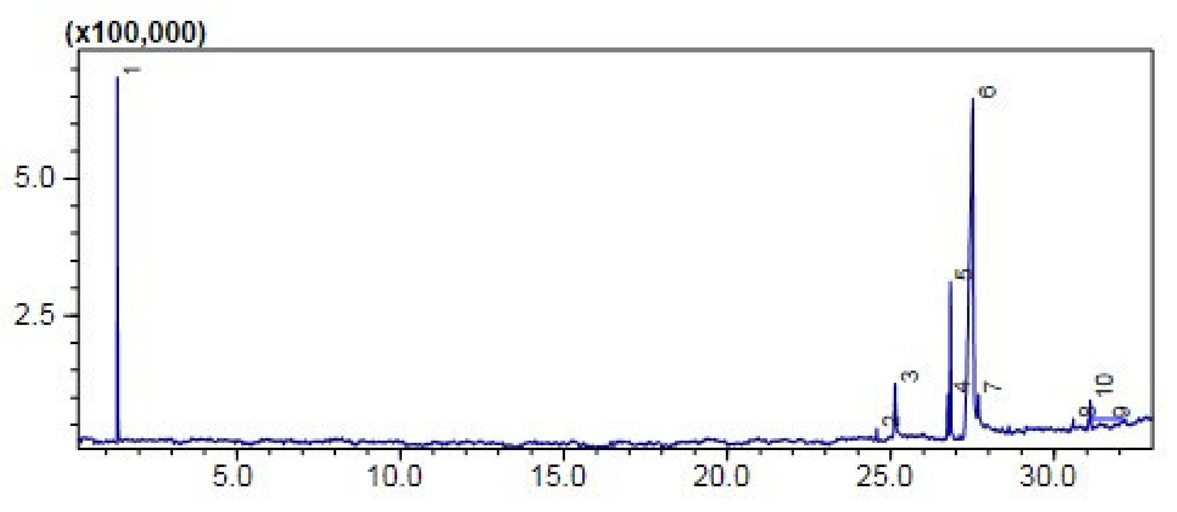 Molecules 27 04752 g013