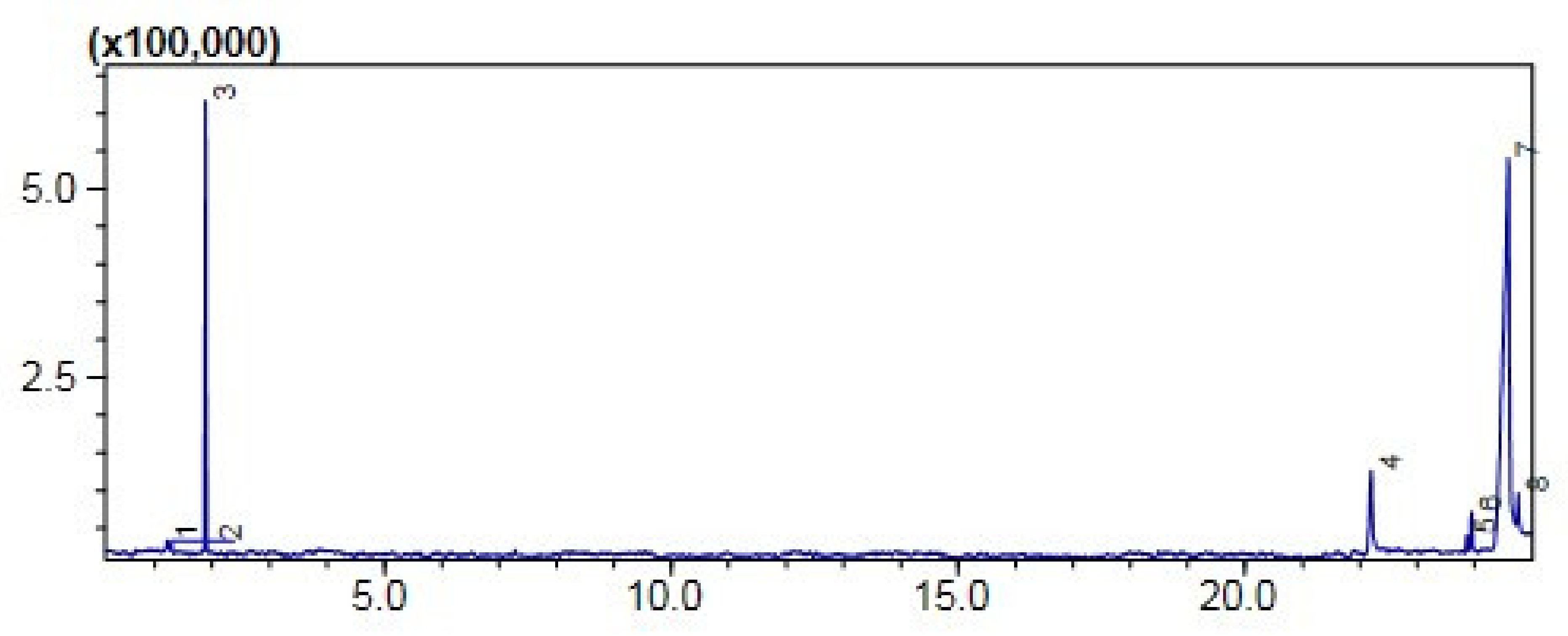 Molecules 27 04752 g014