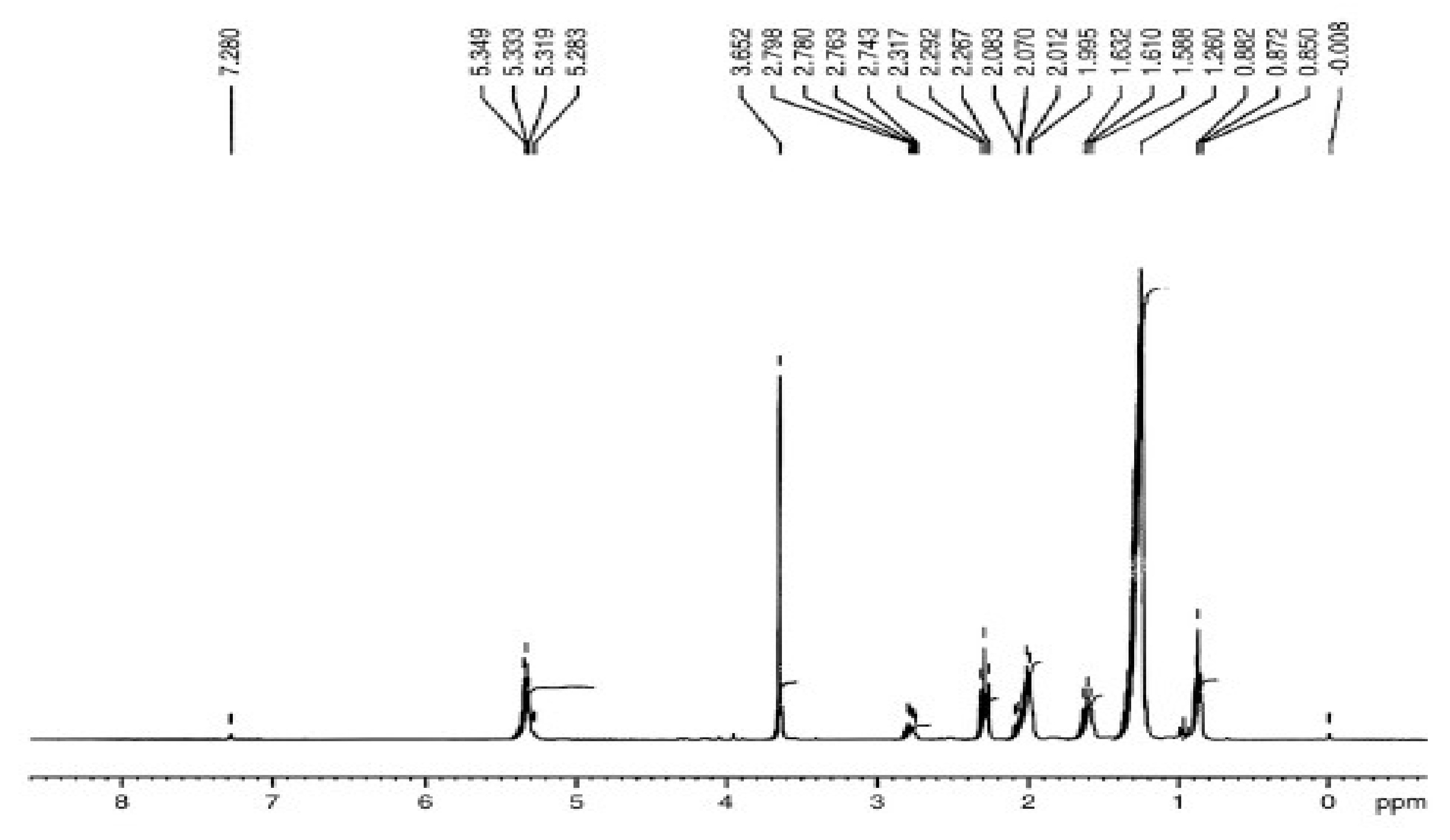 Molecules 27 04752 g020