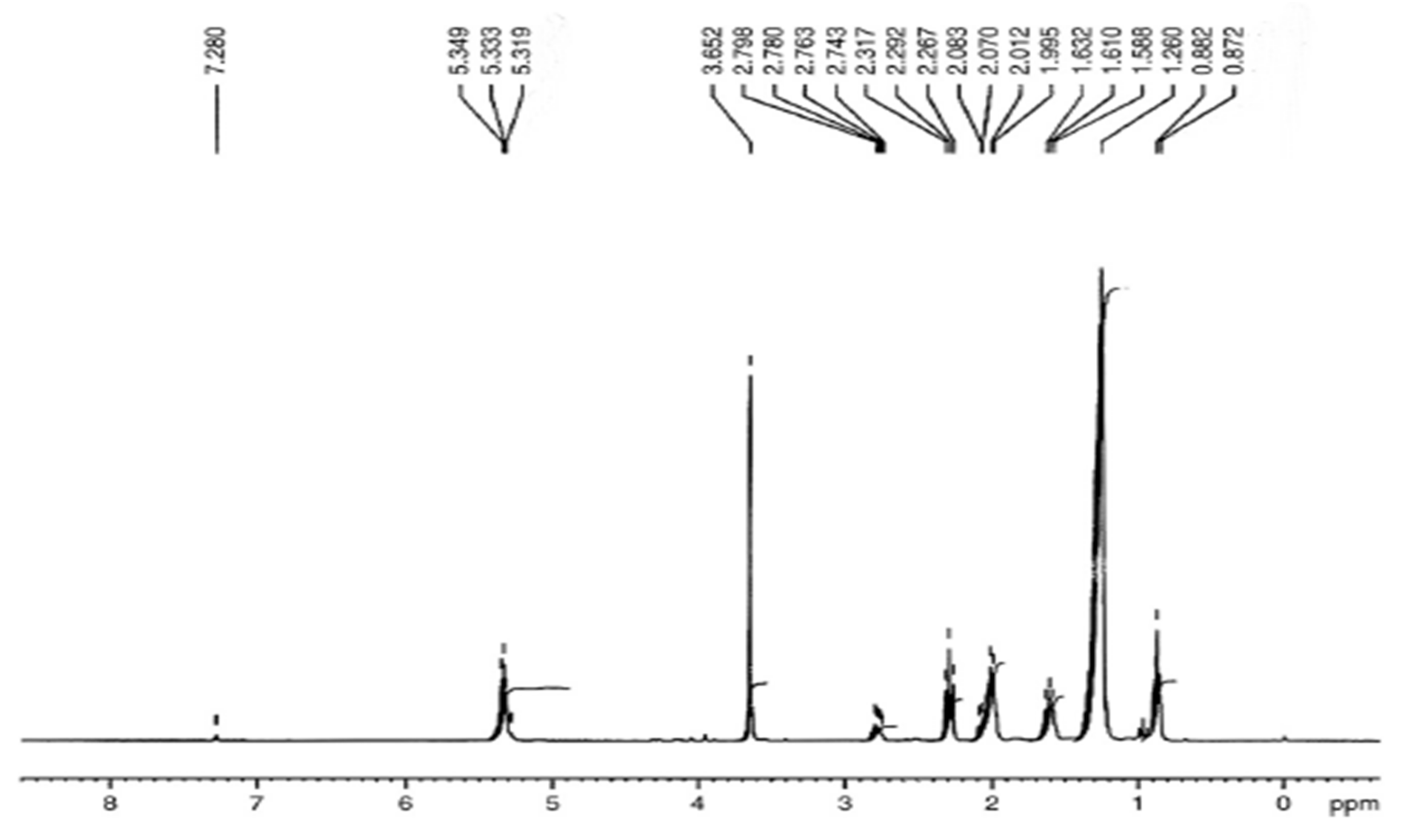 Molecules 27 04752 g022
