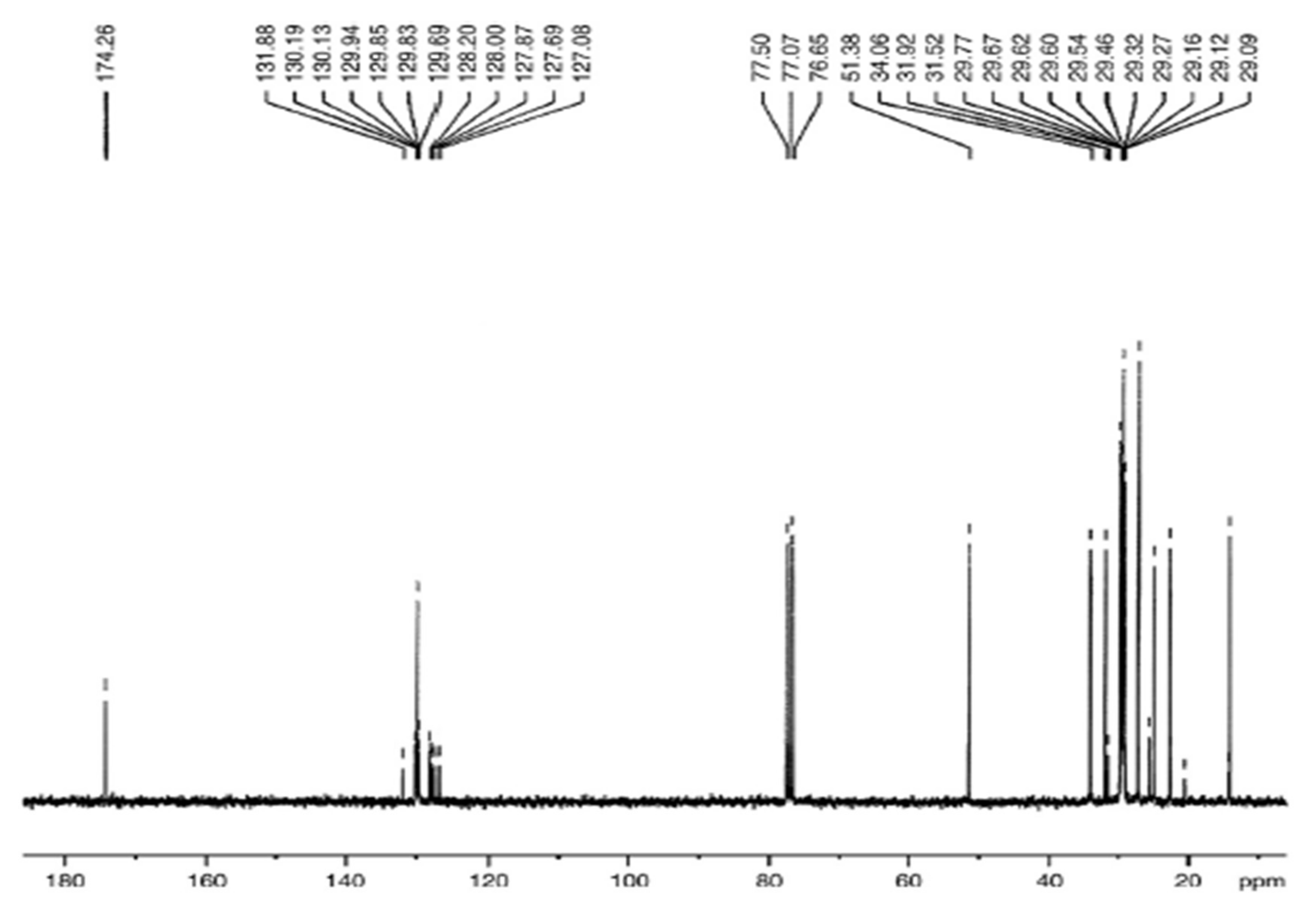 Molecules 27 04752 g023