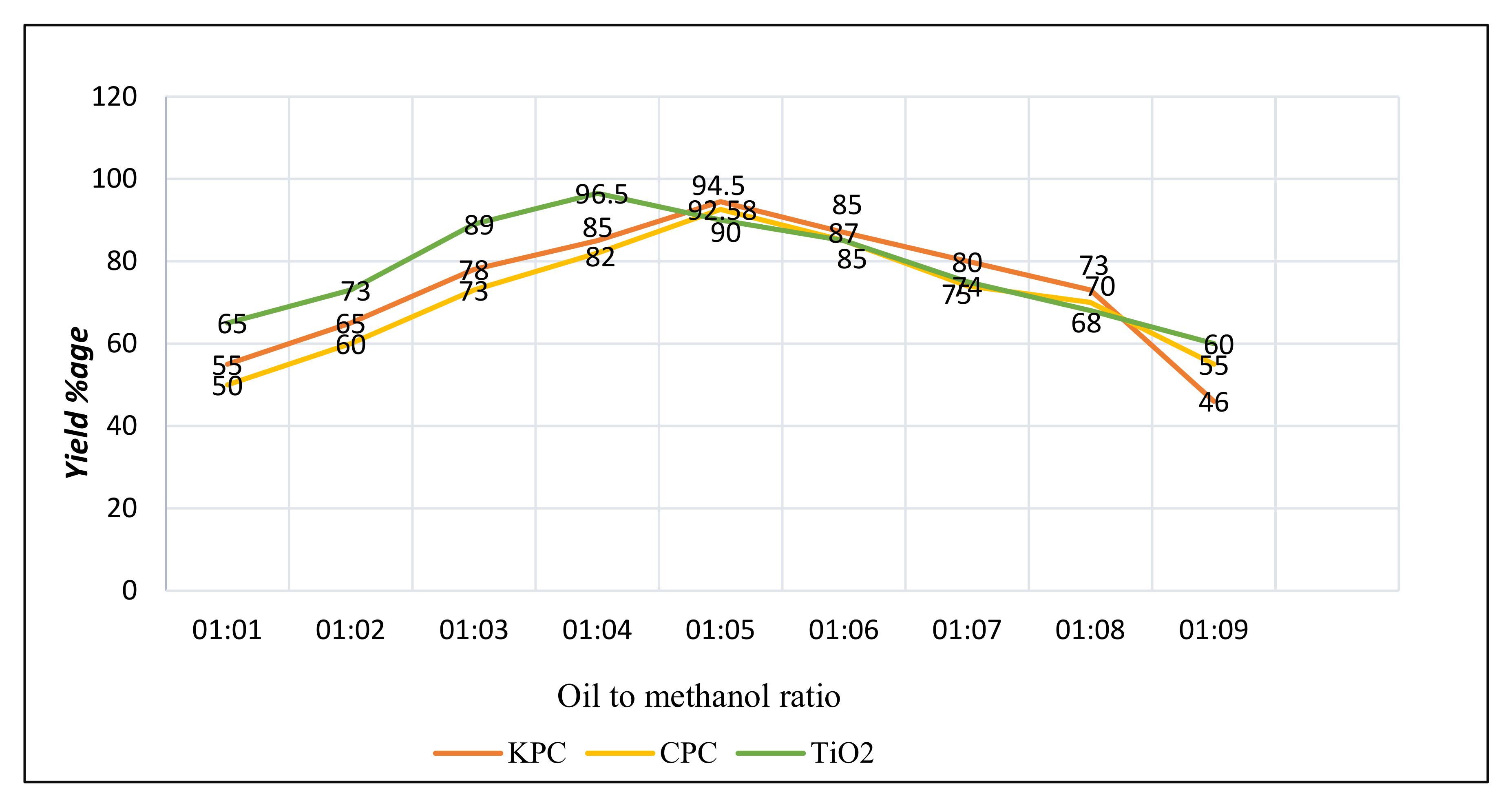 Molecules 27 04752 g024