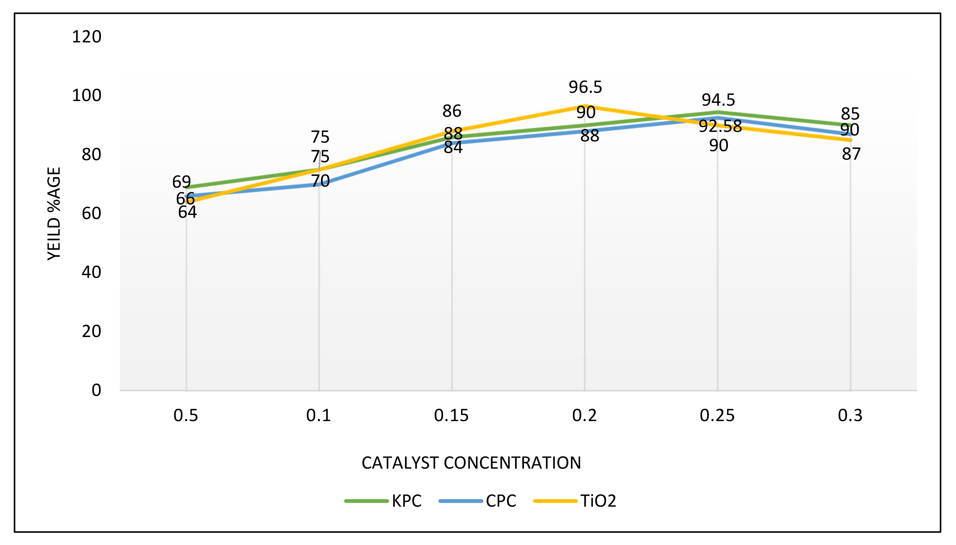 Molecules 27 04752 g025