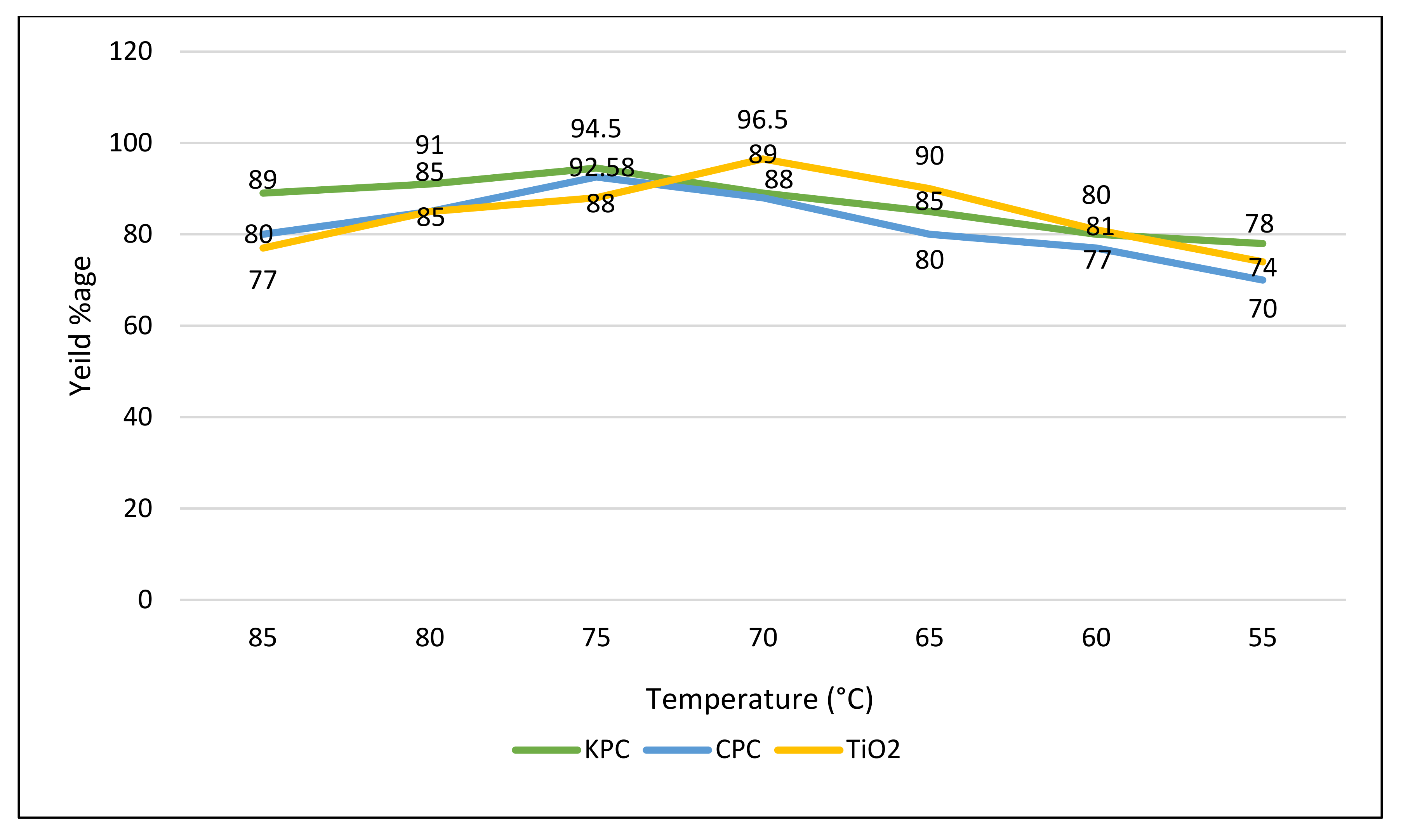 Molecules 27 04752 g026