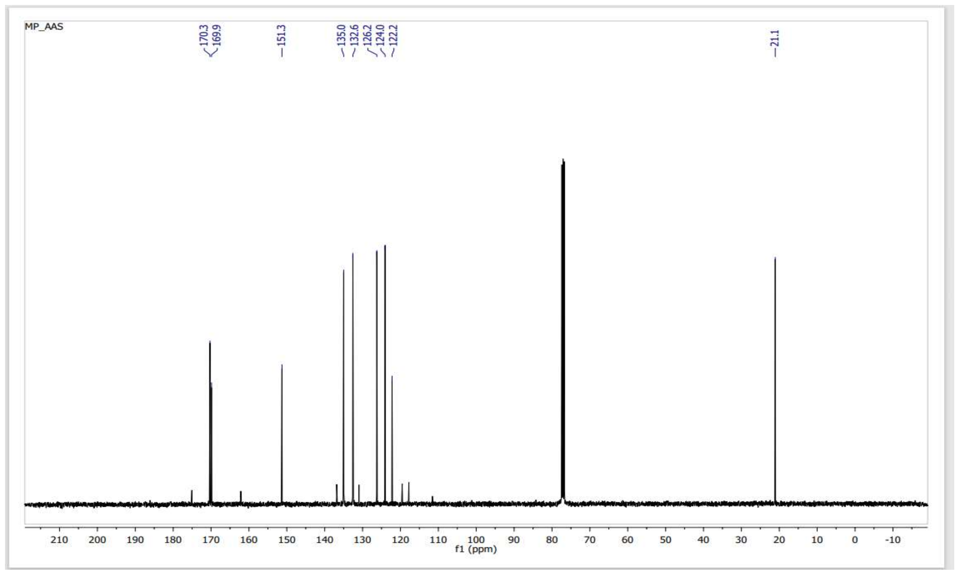 Molecules 27 04767 g004