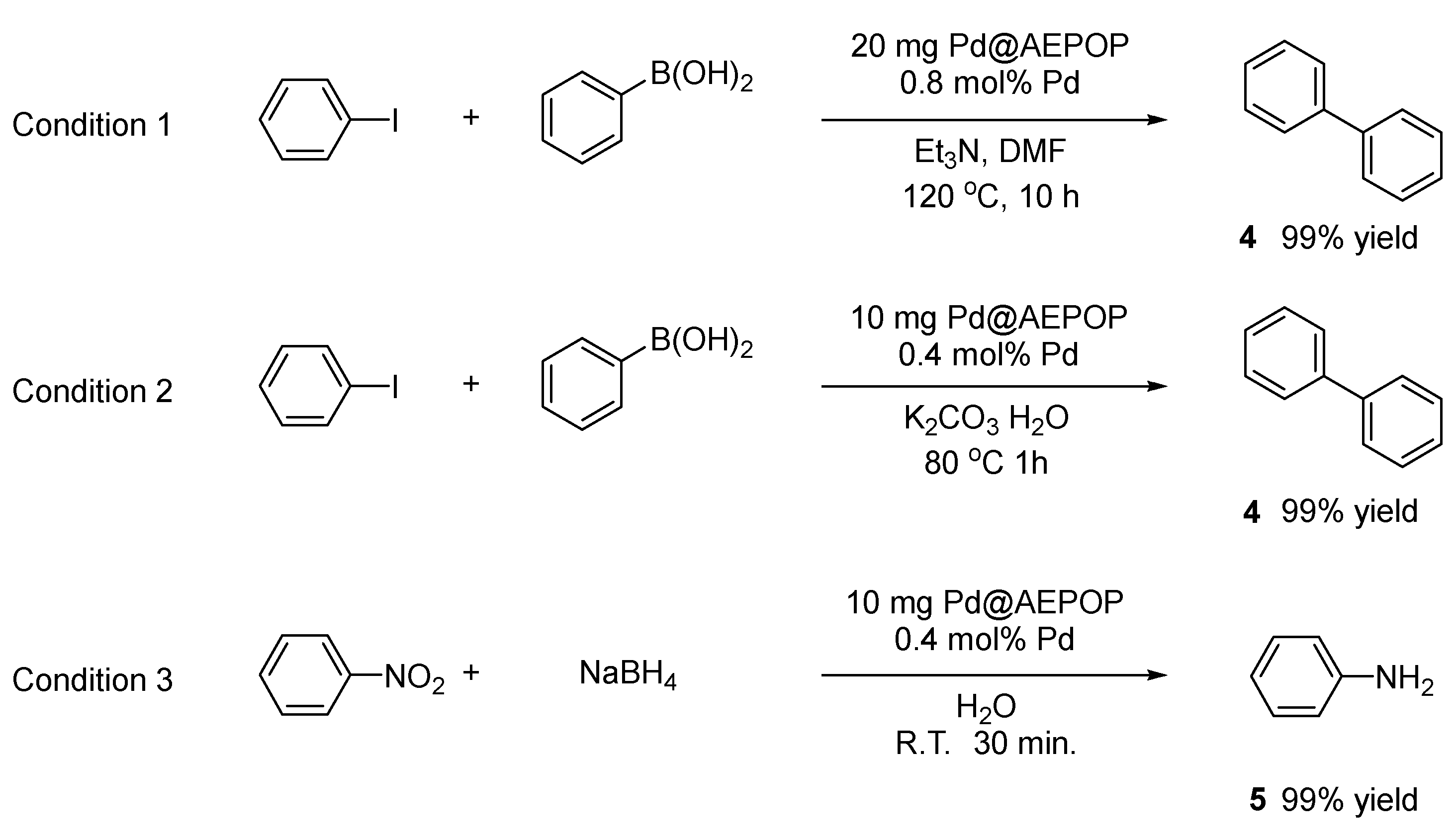 Molecules 27 04777 sch003