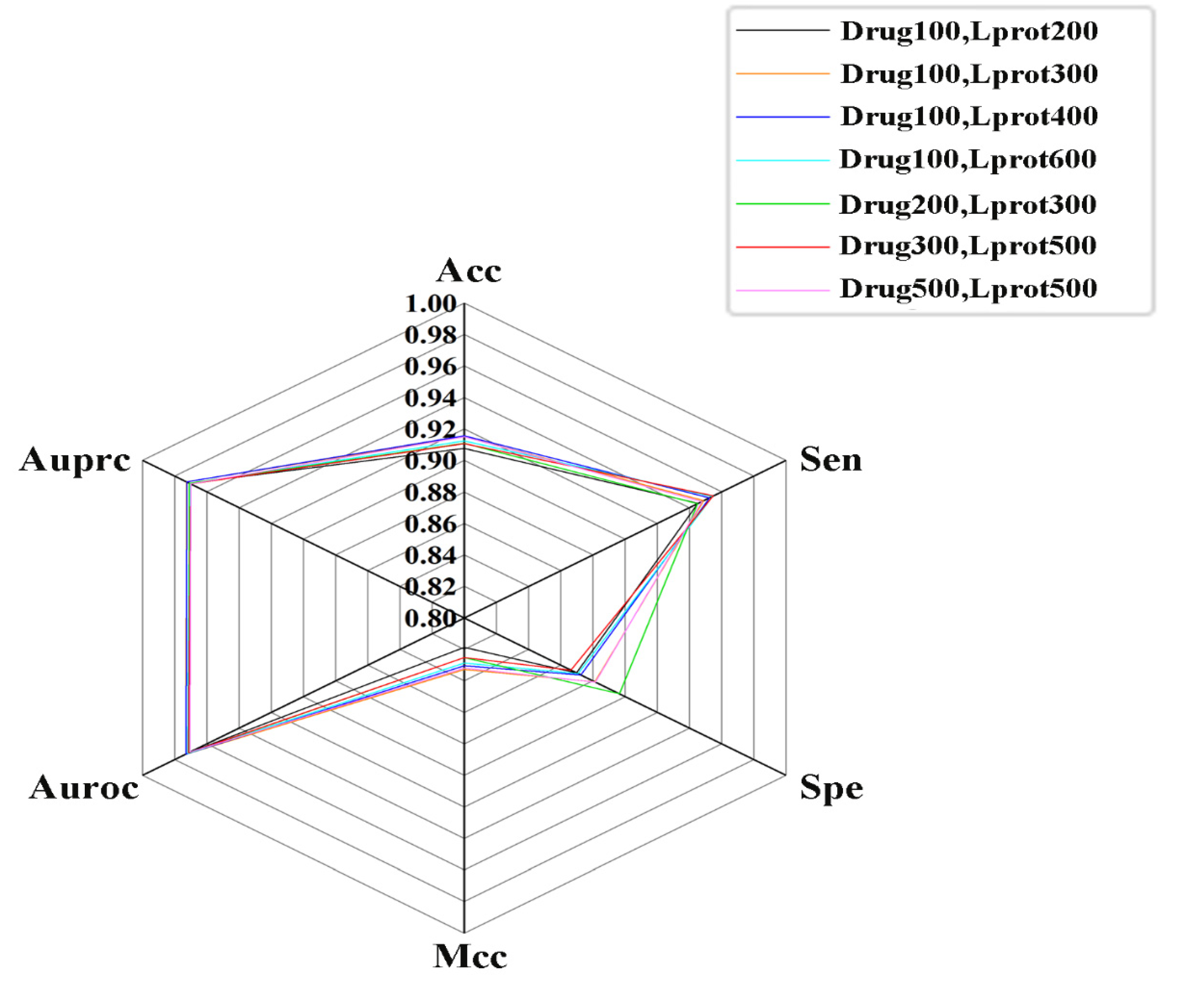 Molecules 27 04780 g002