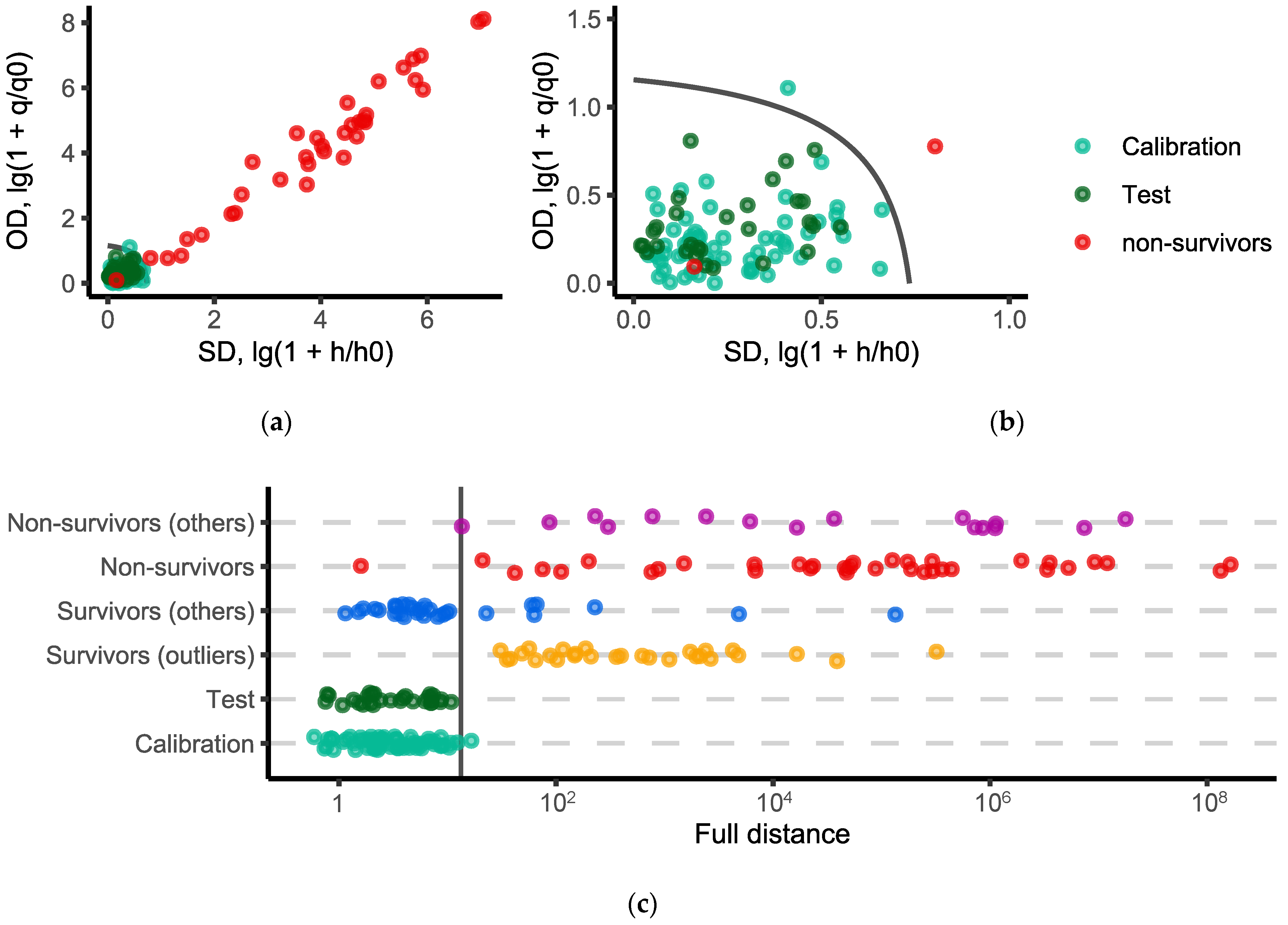 Molecules 27 04784 g001 Molecules 27 04784 g001