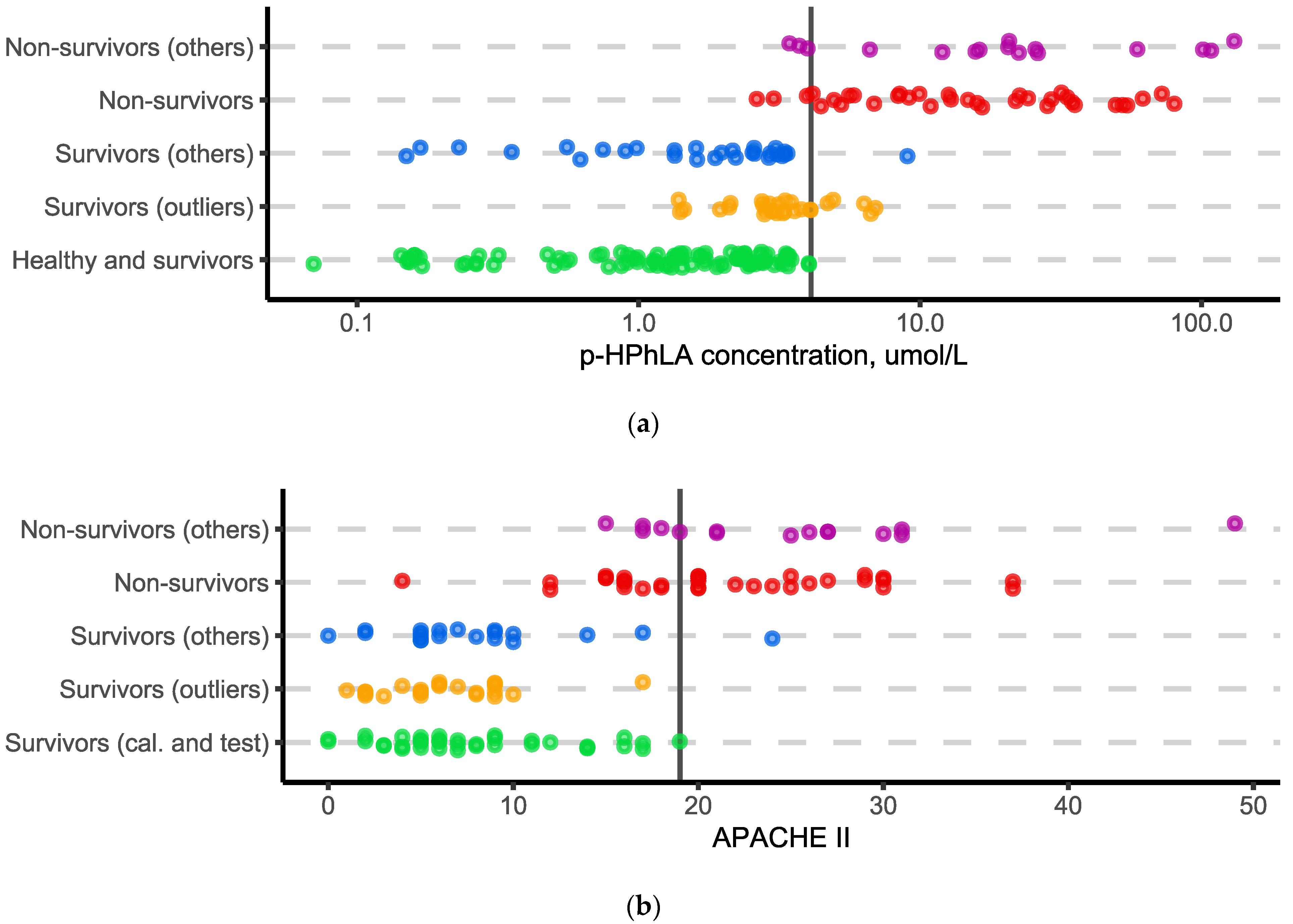 Molecules 27 04784 g002 Molecules 27 04784 g002