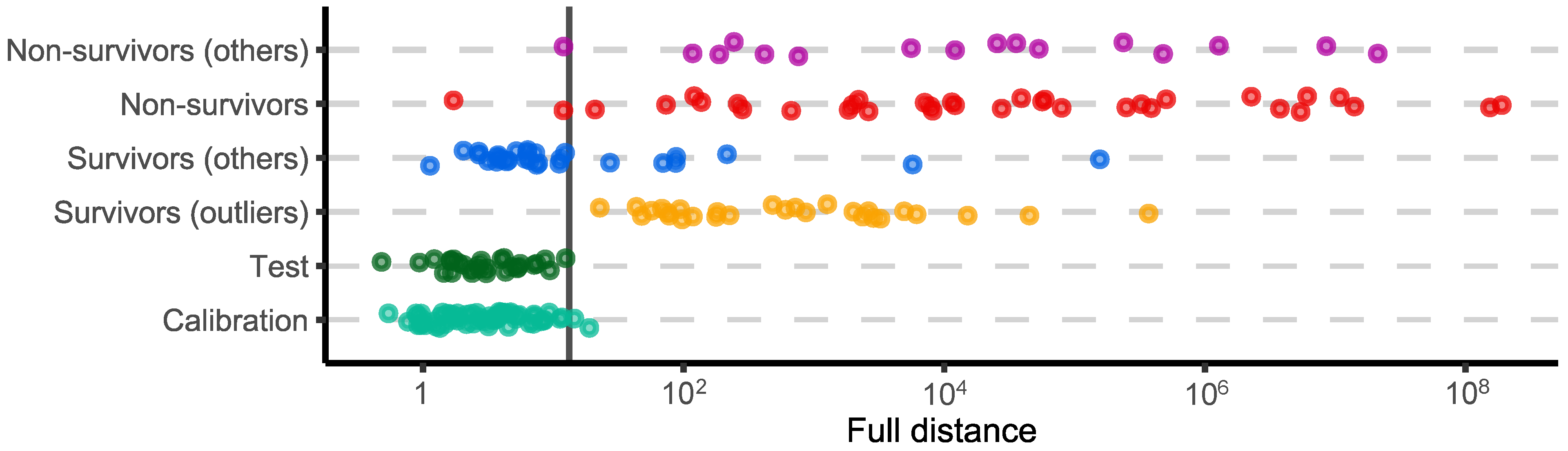 Molecules 27 04784 g003 Molecules 27 04784 g003