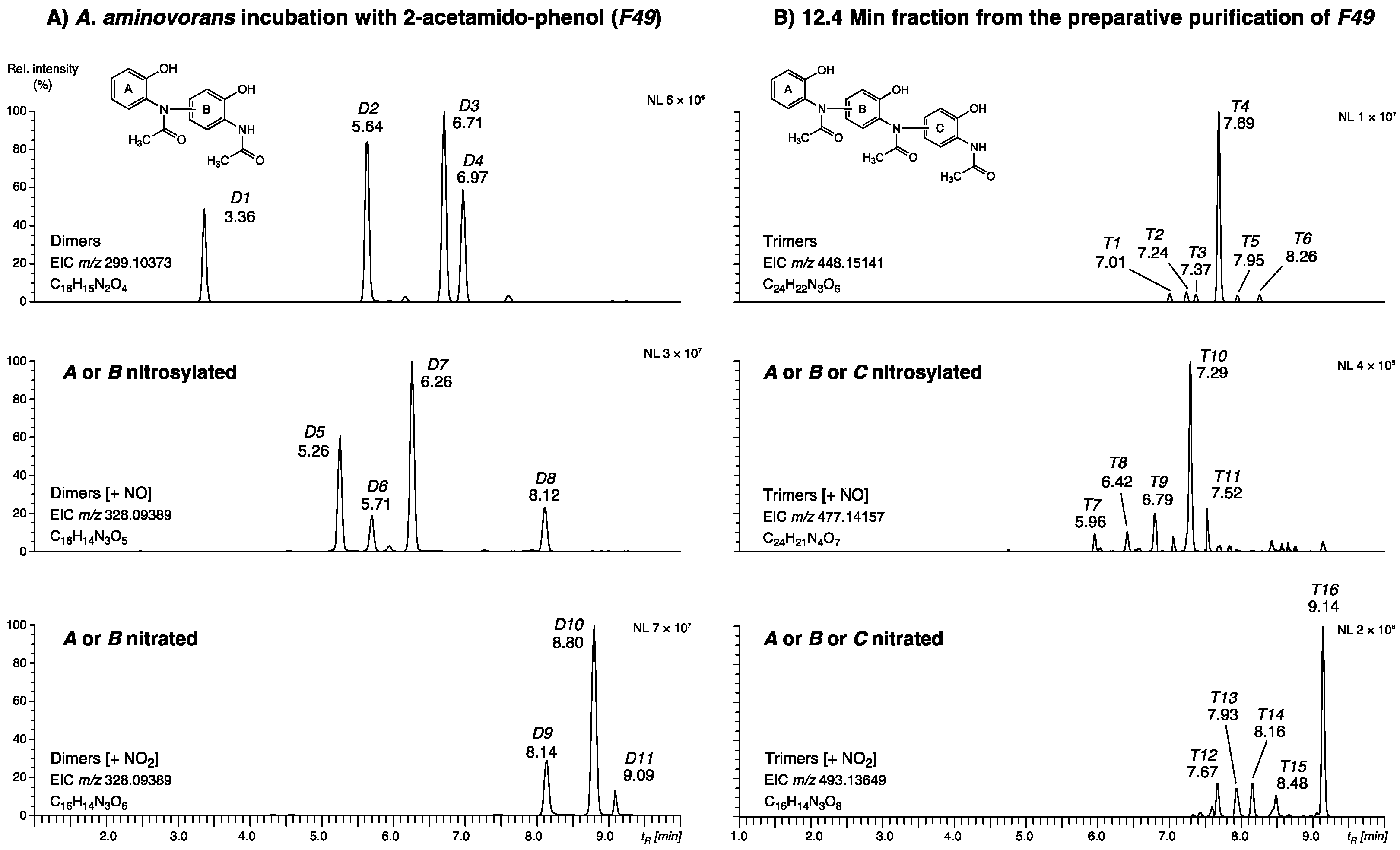 Molecules 27 04786 g004