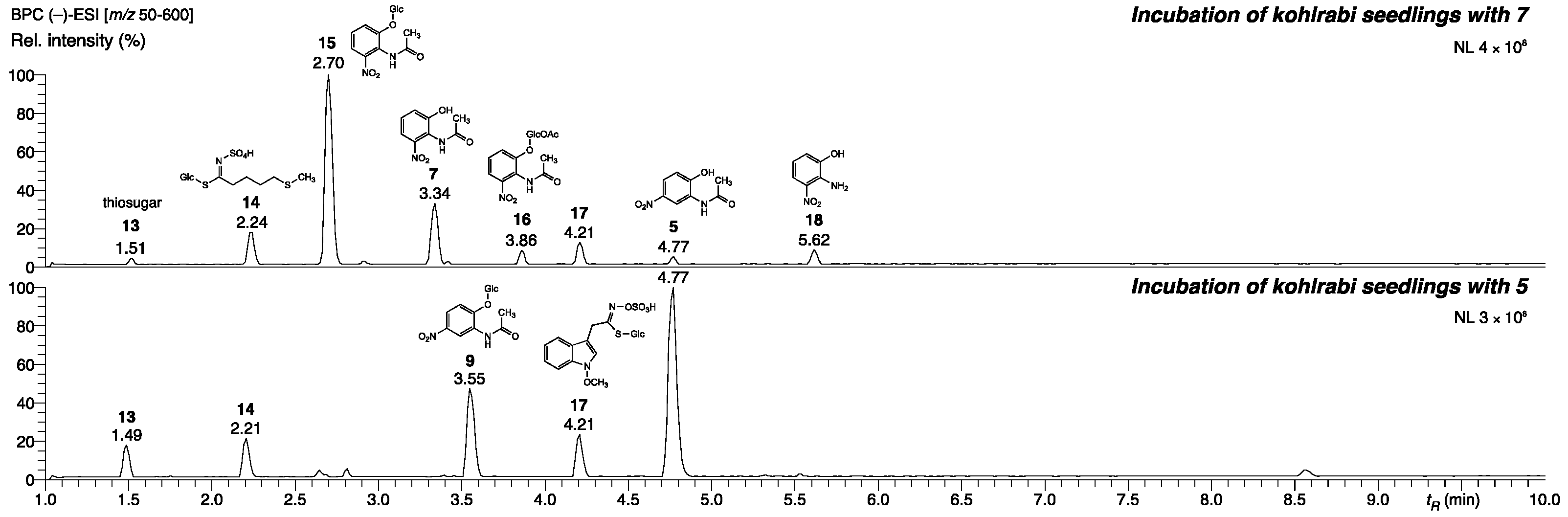 Molecules 27 04786 g007