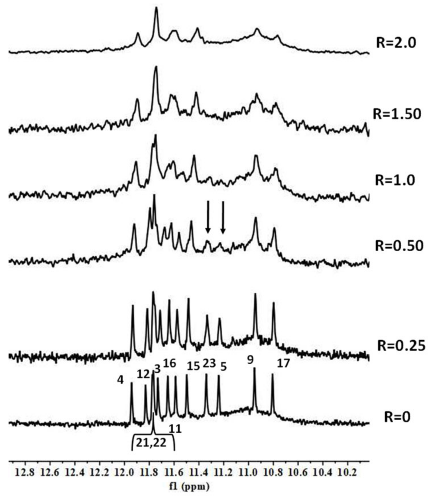 Molecules 27 04792 g008