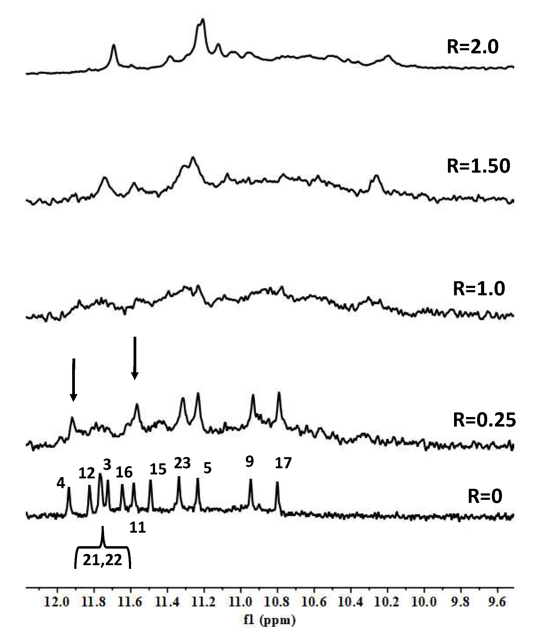 Molecules 27 04792 g010