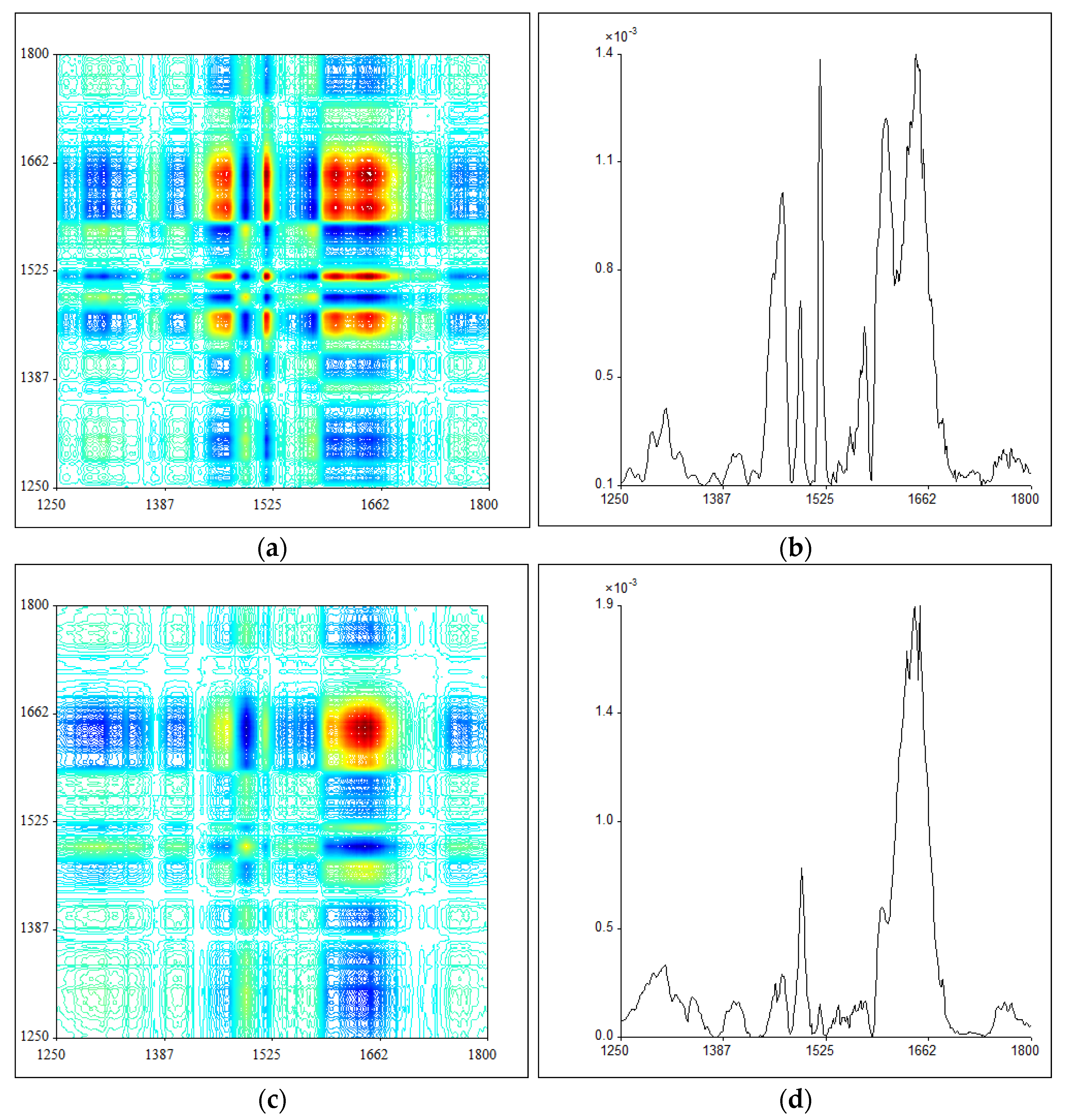 Molecules 27 04793 g004
