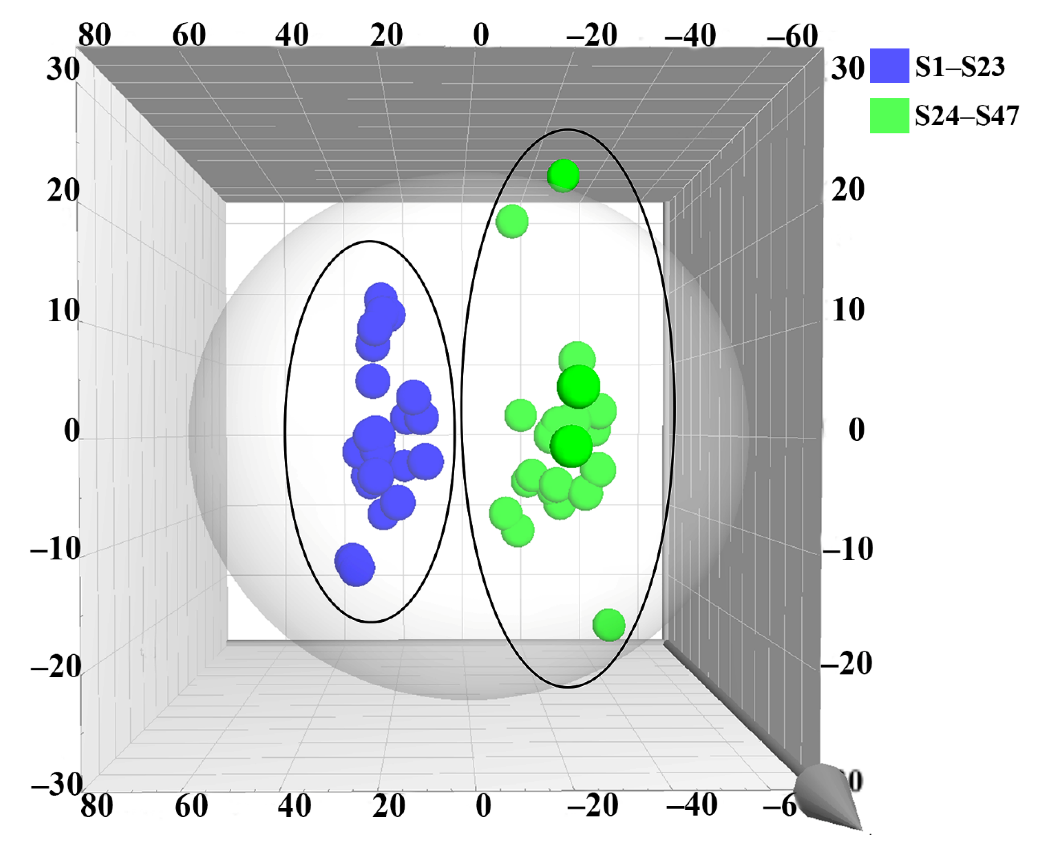 Molecules 27 04813 g004 Molecules 27 04813 g004