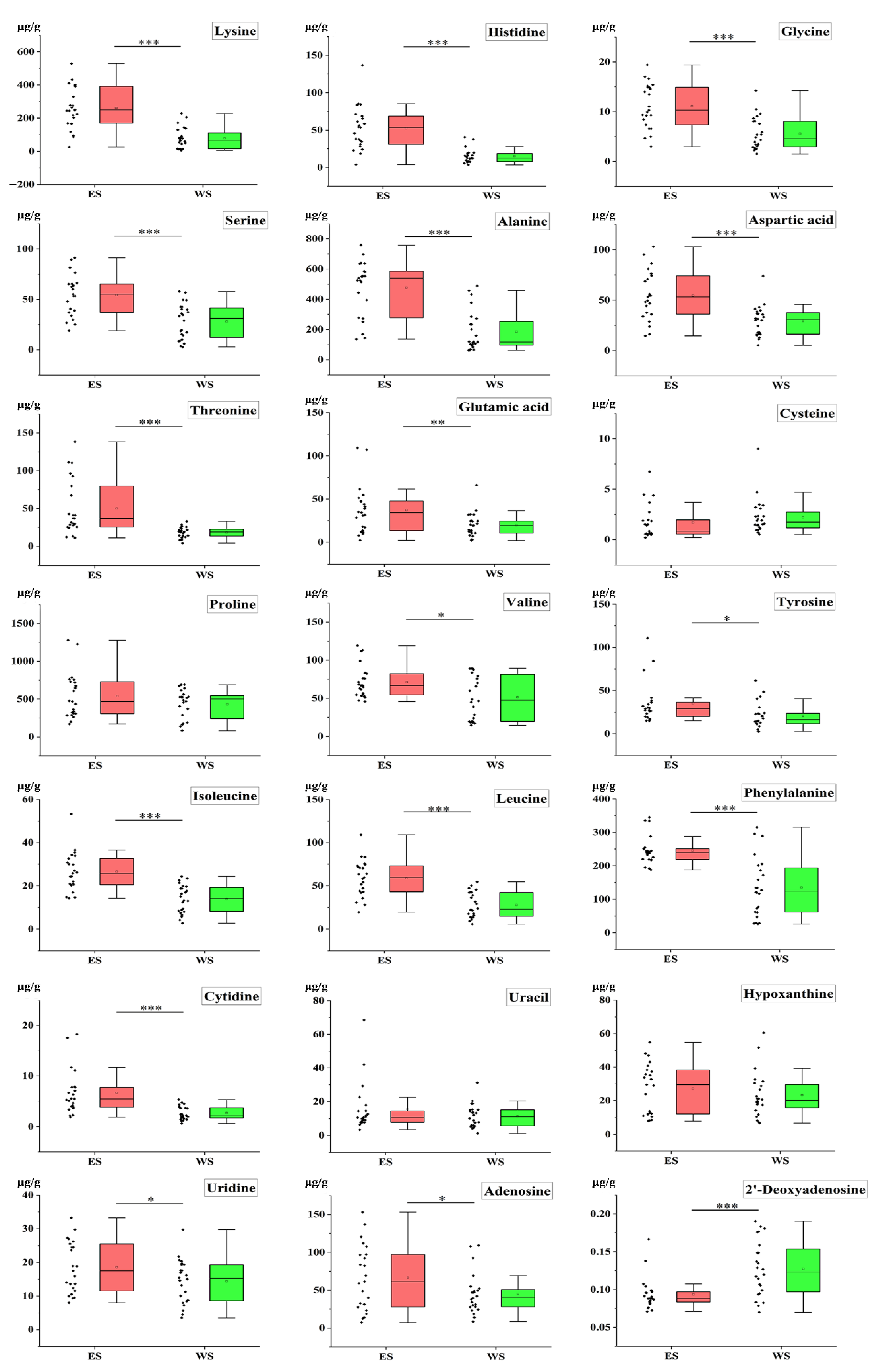 Molecules 27 04813 g006a Molecules 27 04813 g006a