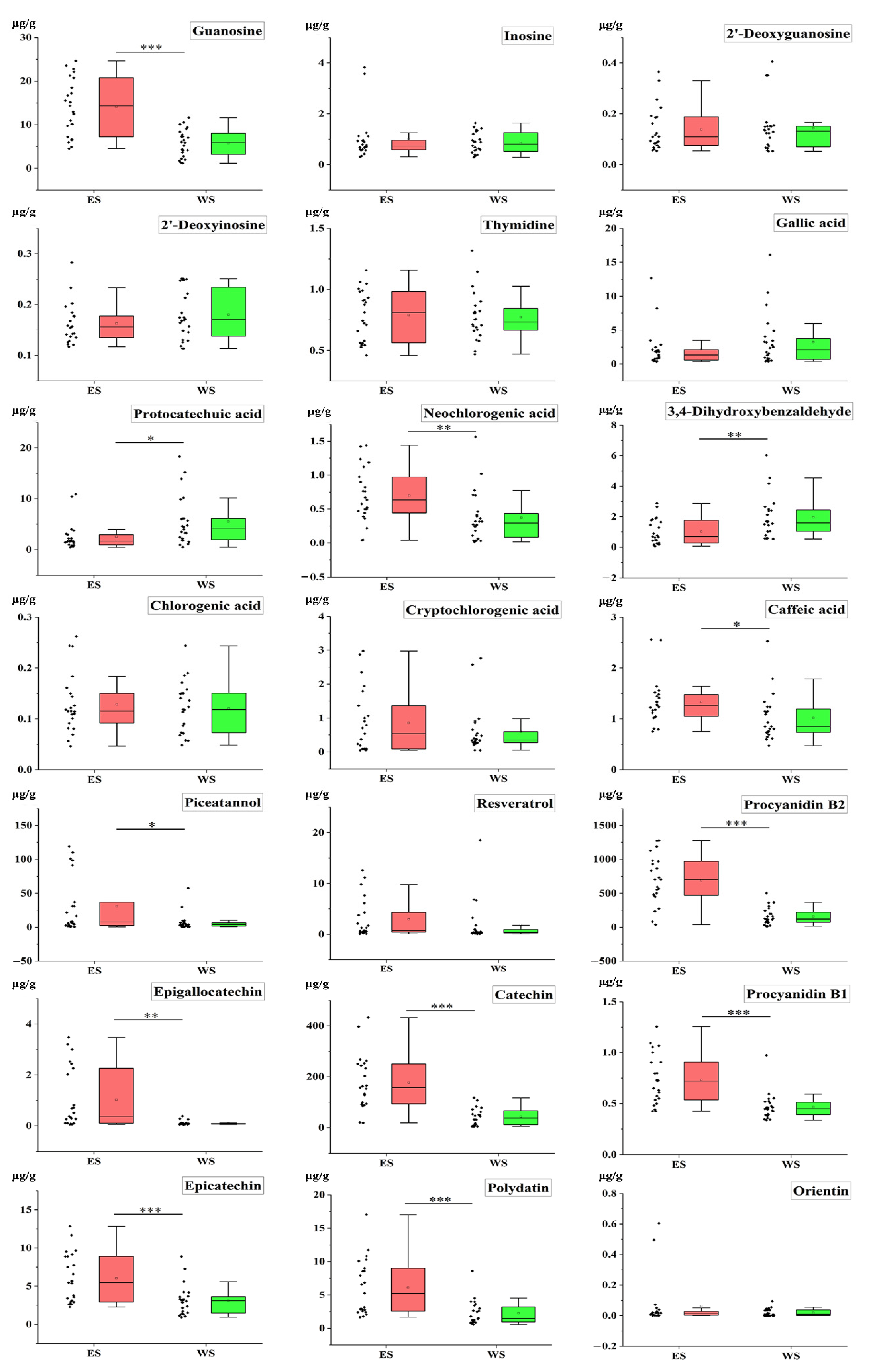 Molecules 27 04813 g006b Molecules 27 04813 g006b