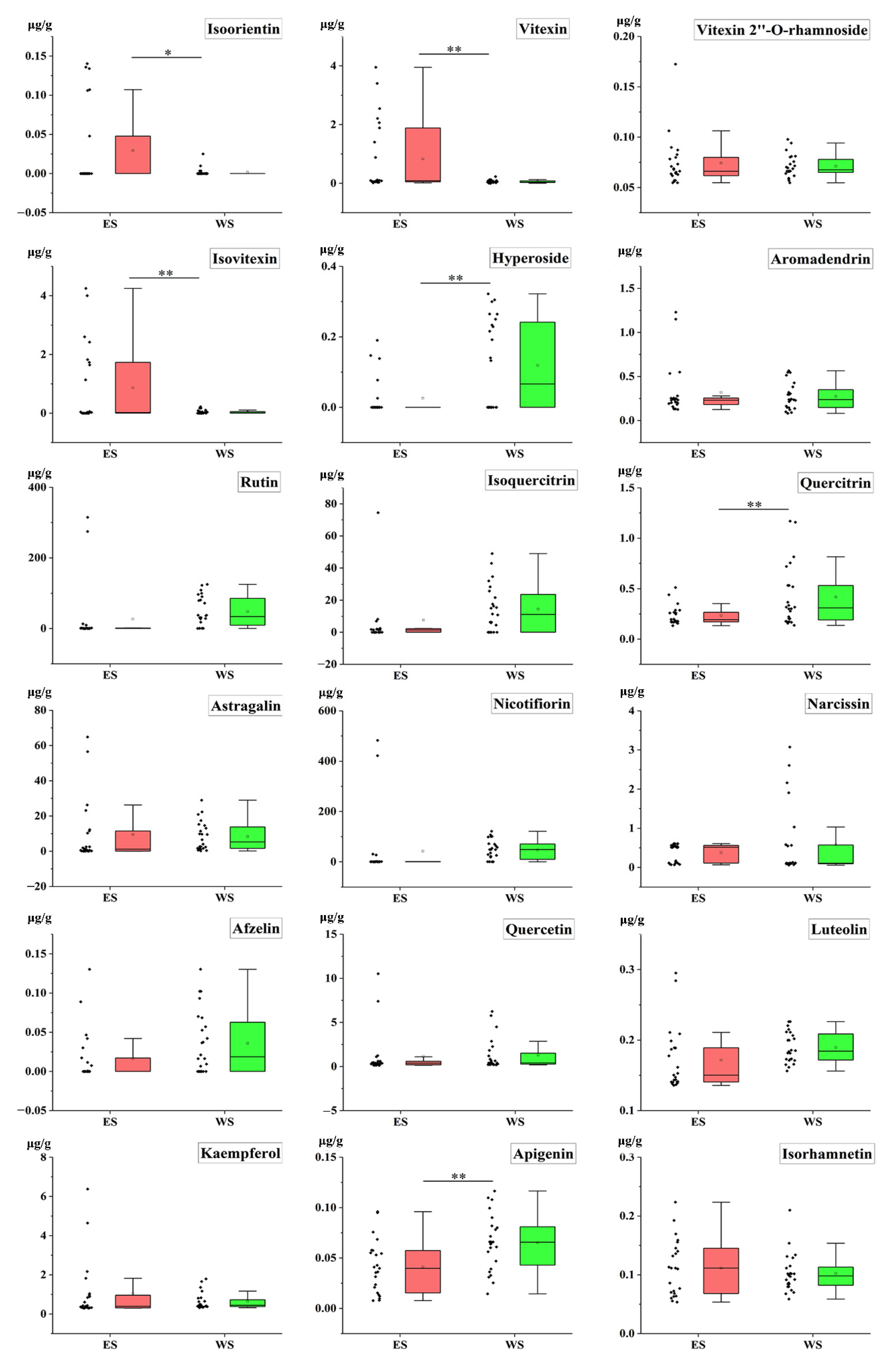 Molecules 27 04813 g006c Molecules 27 04813 g006c