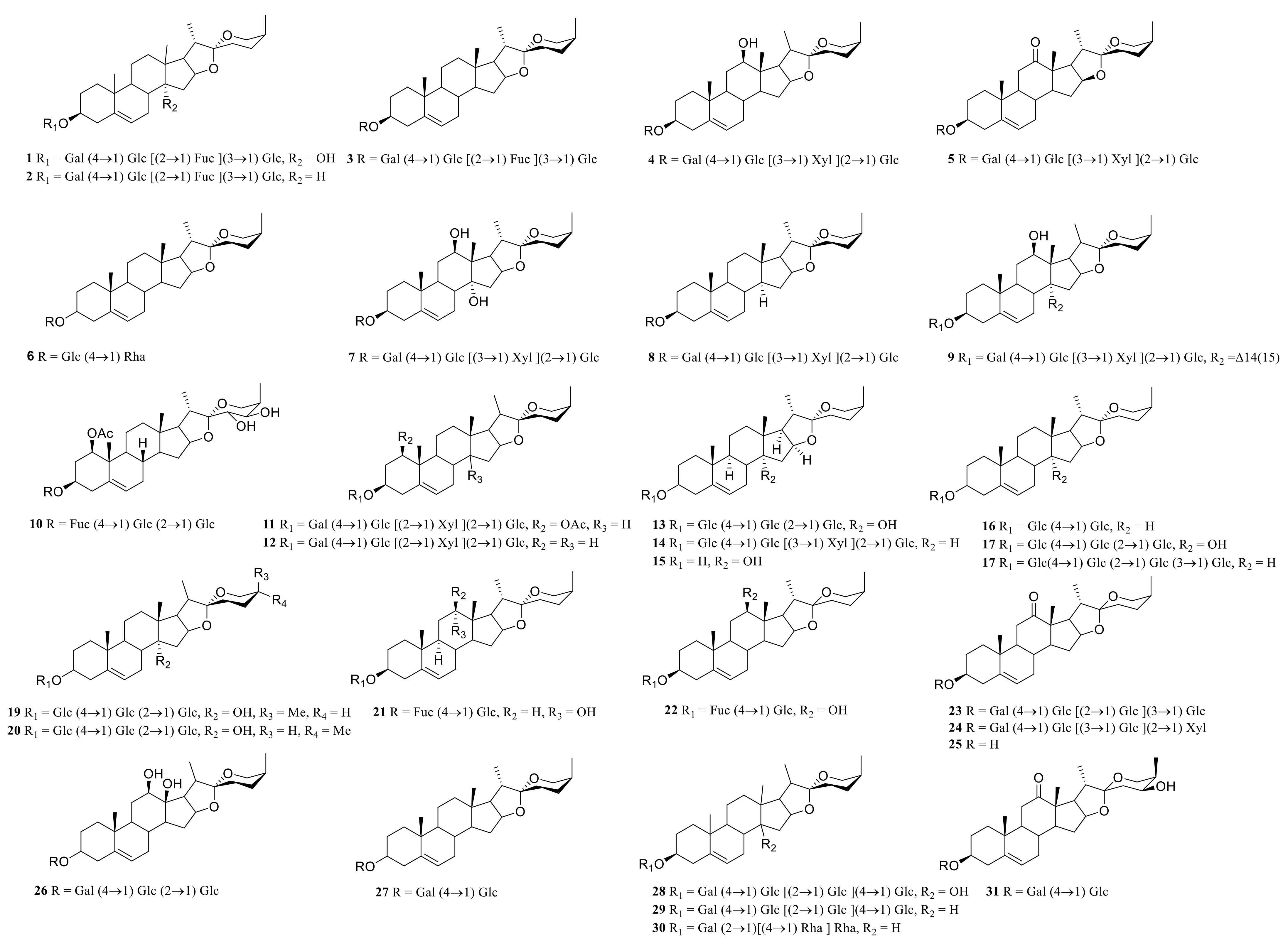 Molecules 27 04821 g001