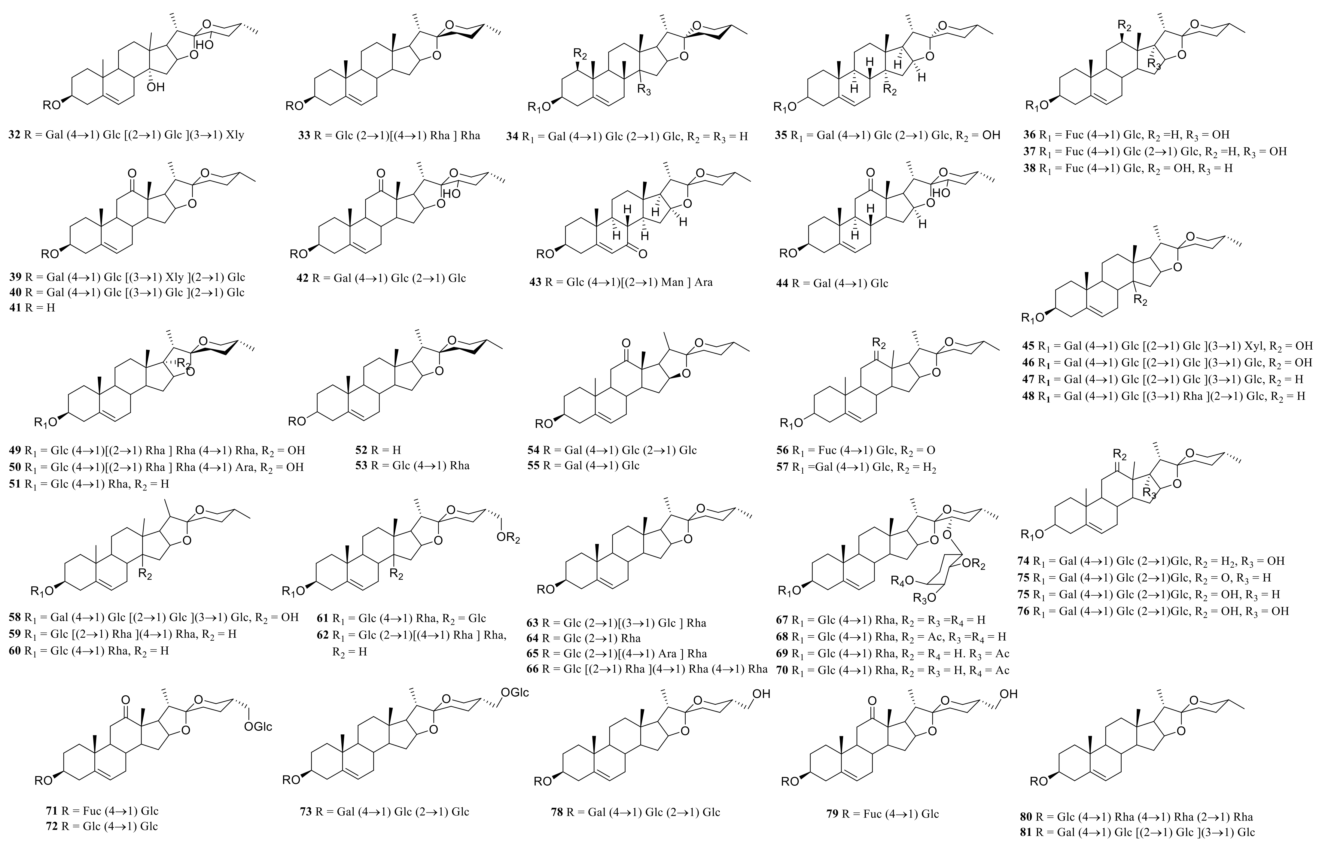 Molecules 27 04821 g002