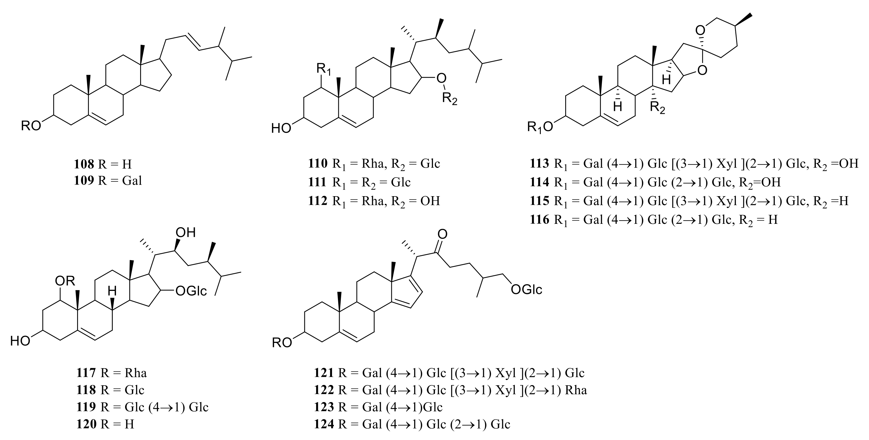 Molecules 27 04821 g004
