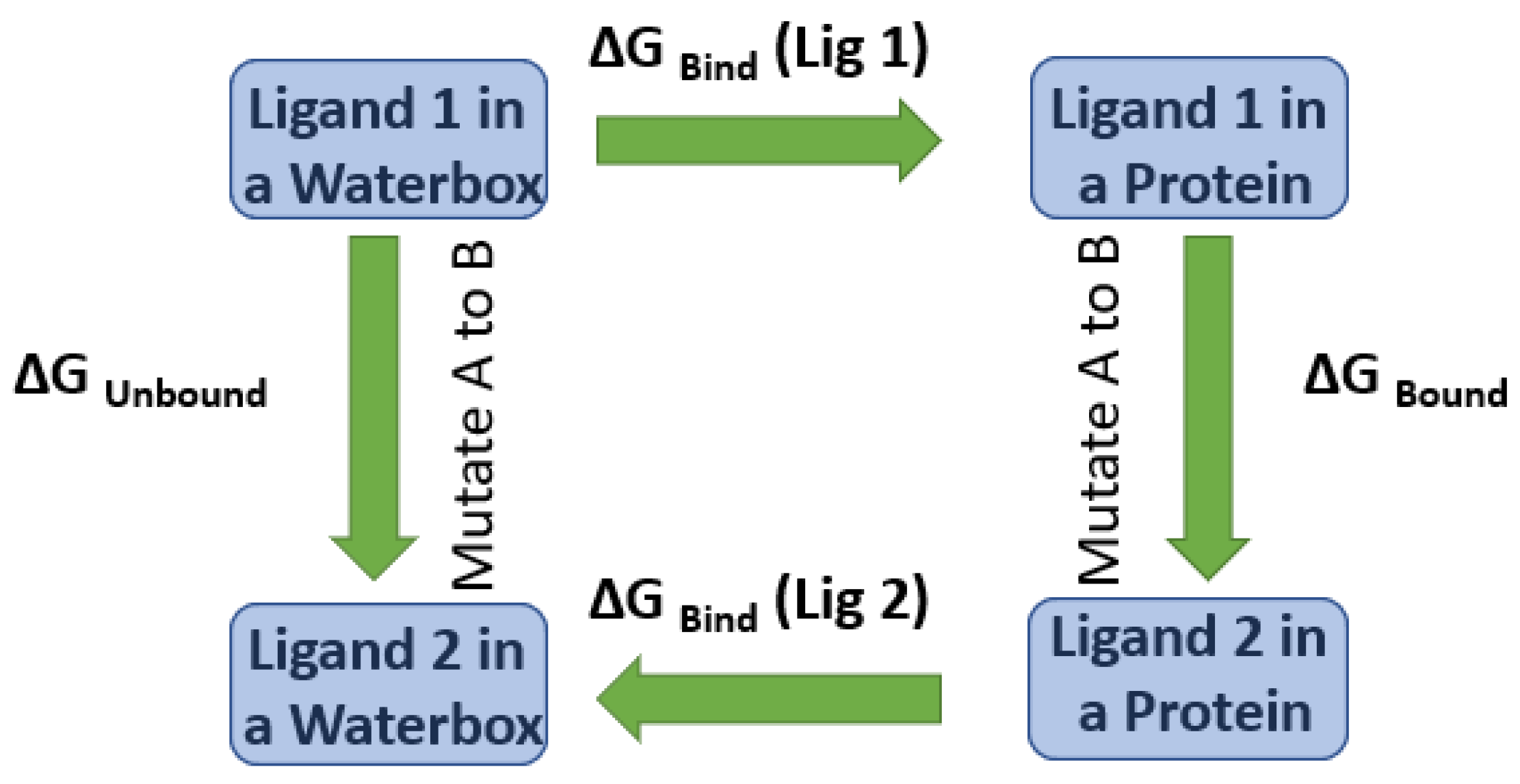 Molecules 27 04825 g006 Molecules 27 04825 g006