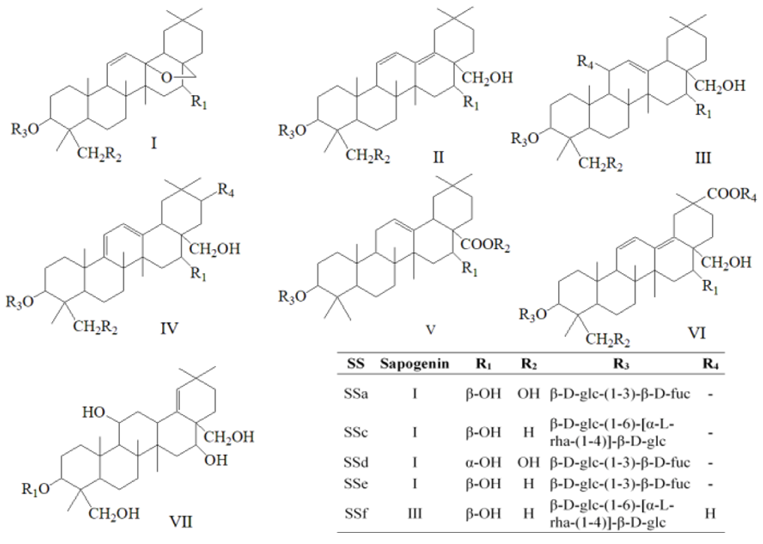 Molecules 27 04830 g001