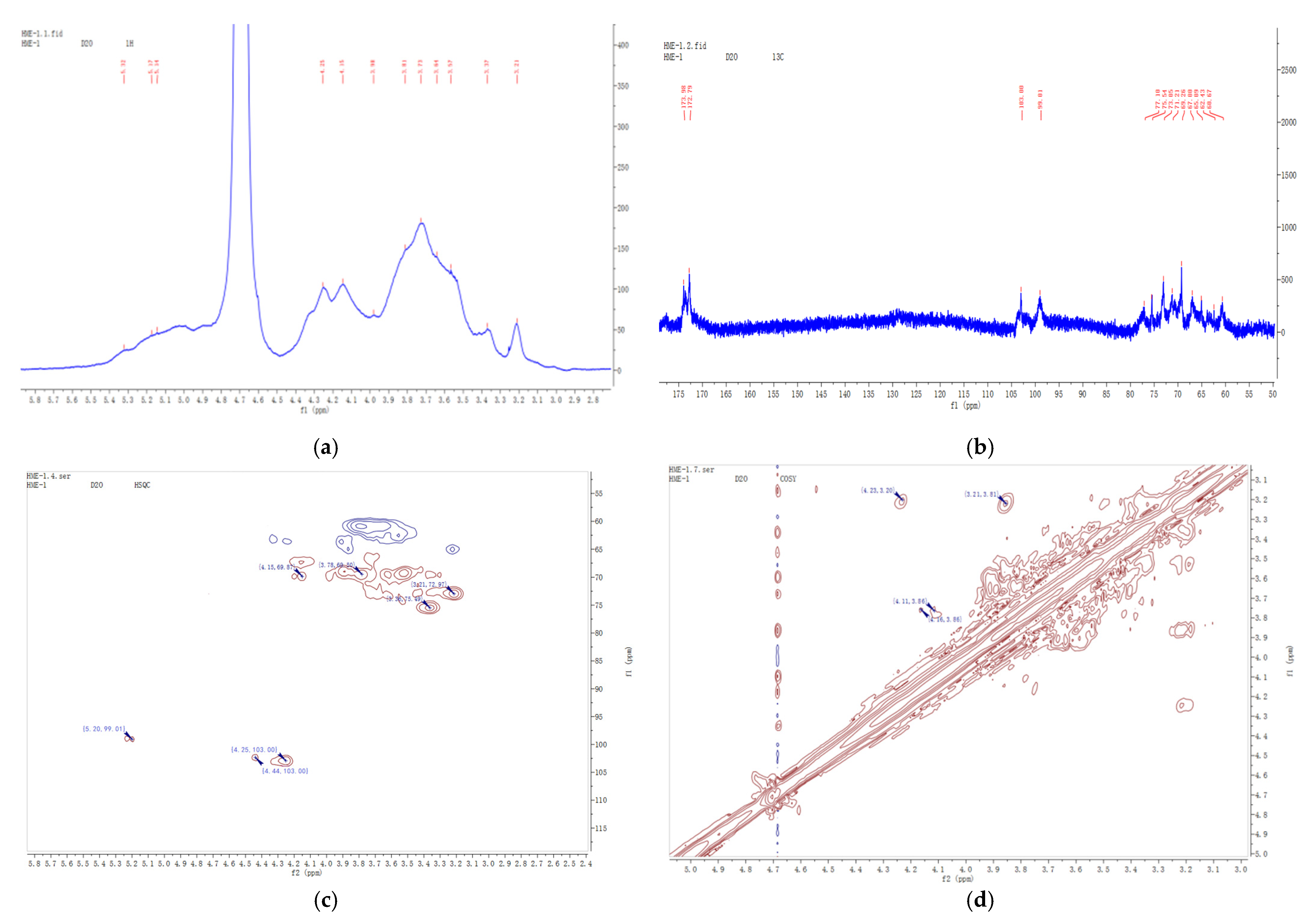 Molecules 27 04831 g004
