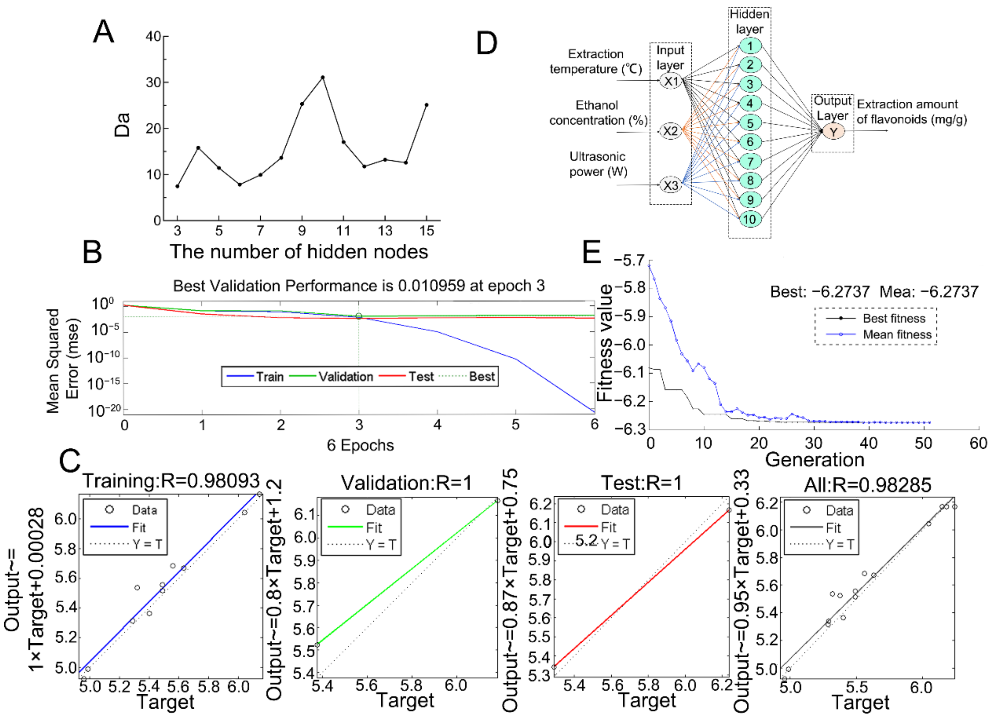 Molecules 27 04837 g004