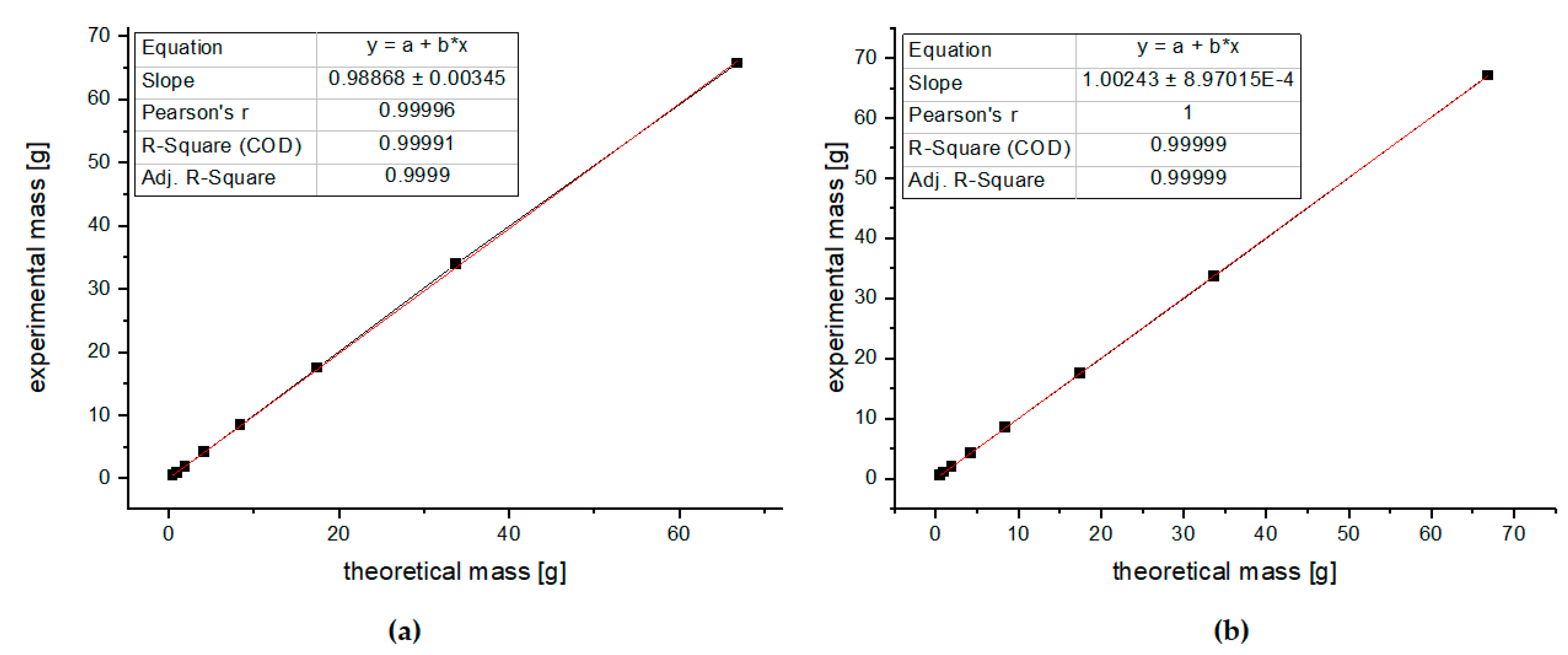 Molecules 27 04844 g006