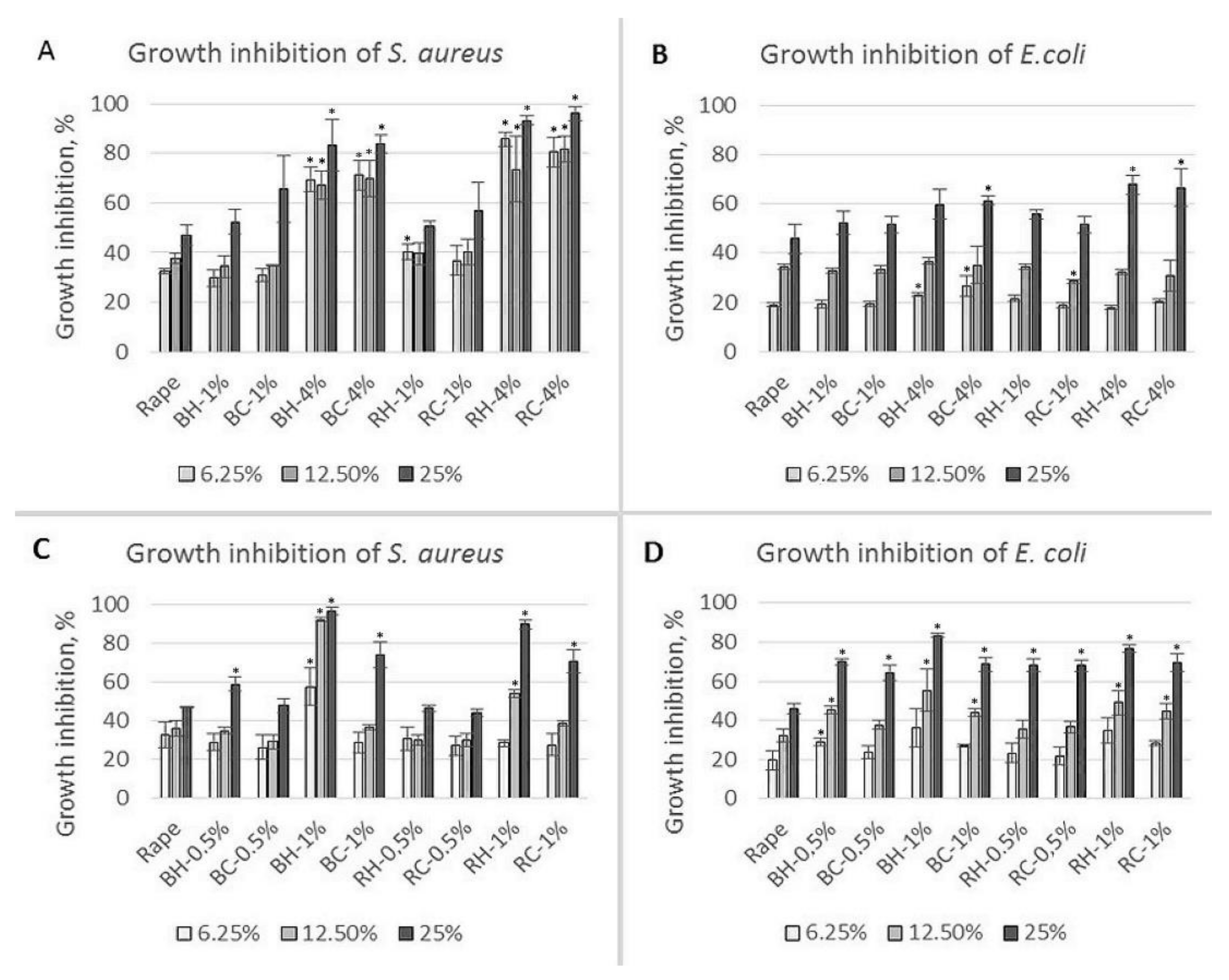 Molecules 27 04859 g008 Molecules 27 04859 g008