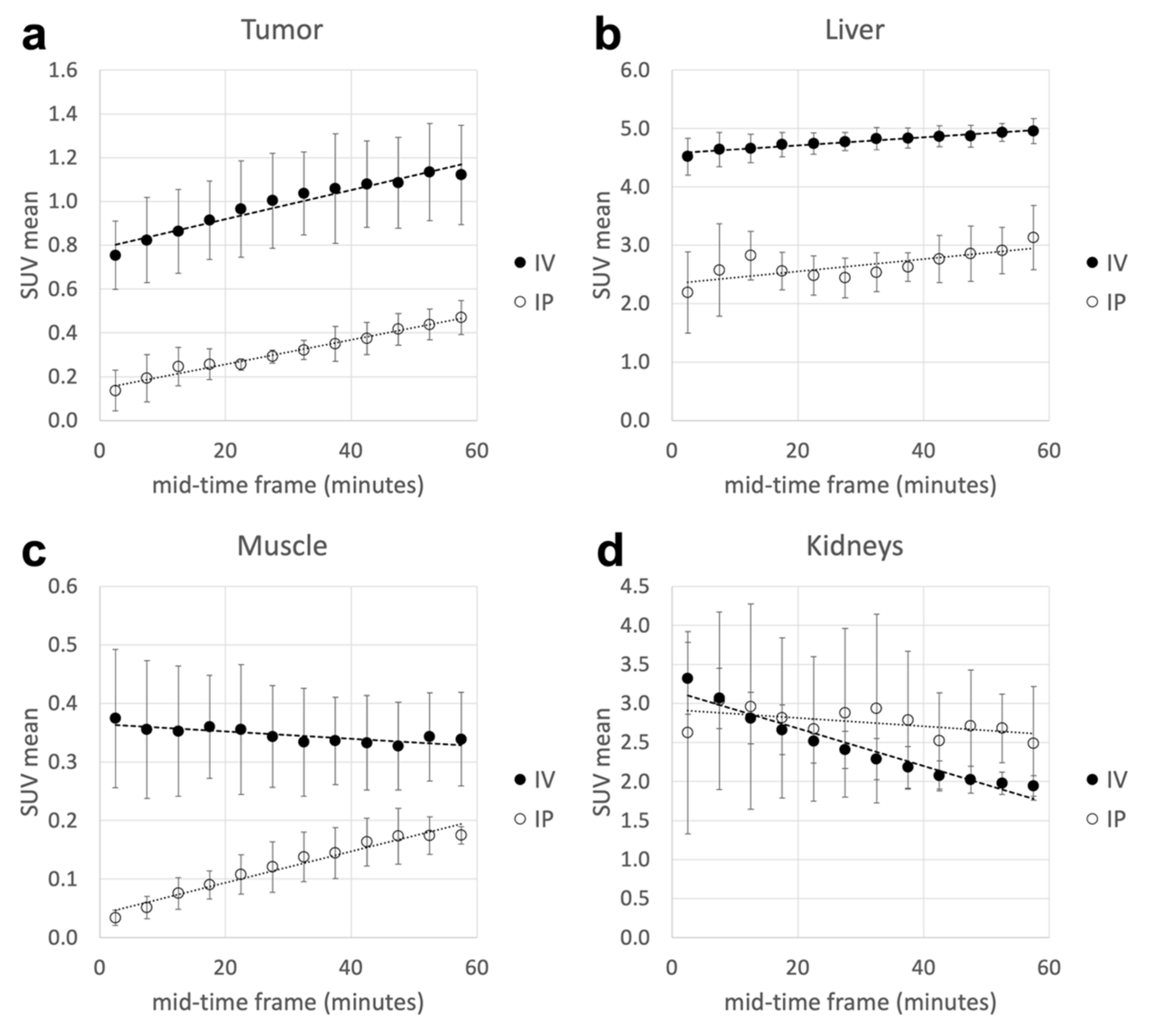 Molecules 27 04869 g002