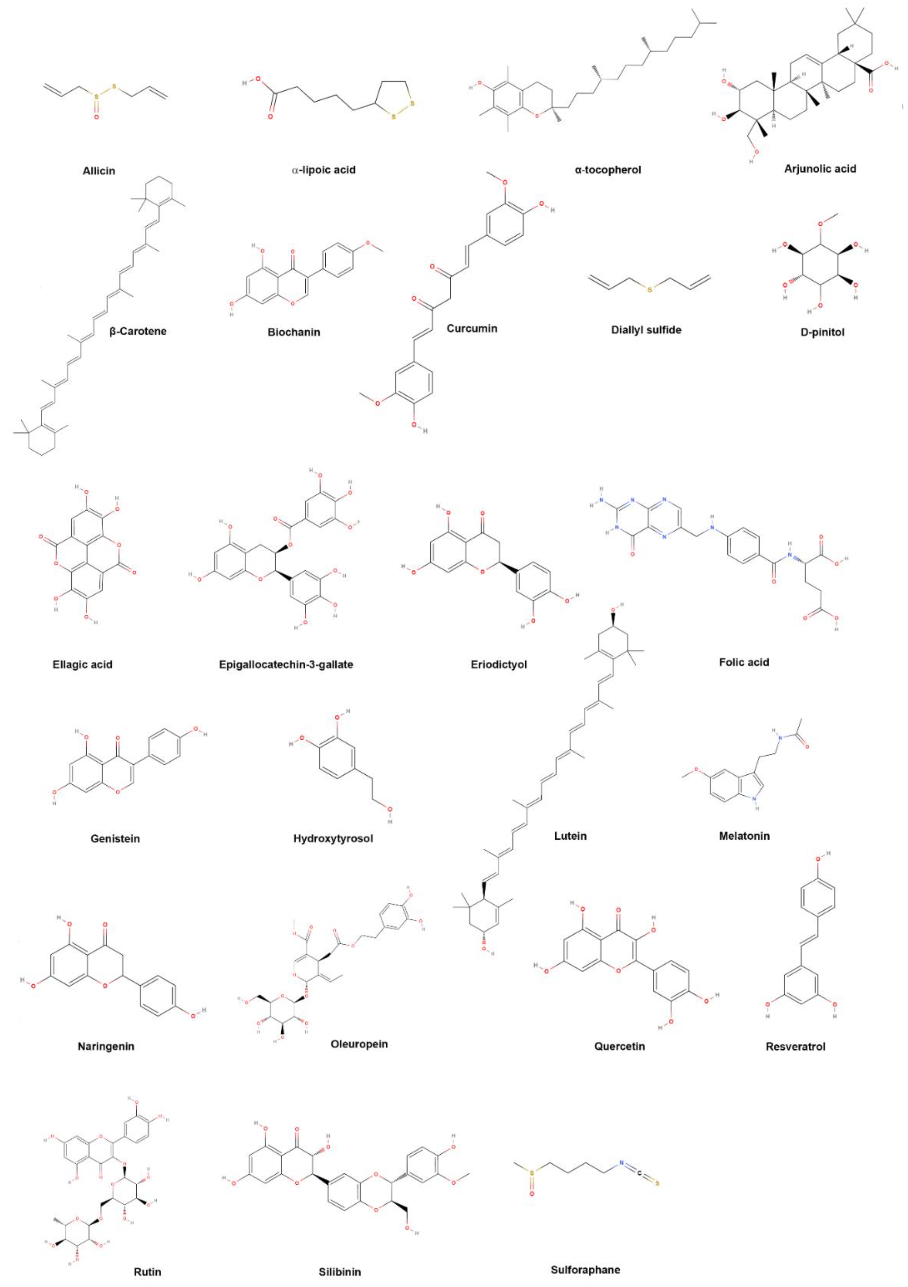 Molecules 27 04871 g003 Molecules 27 04871 g003