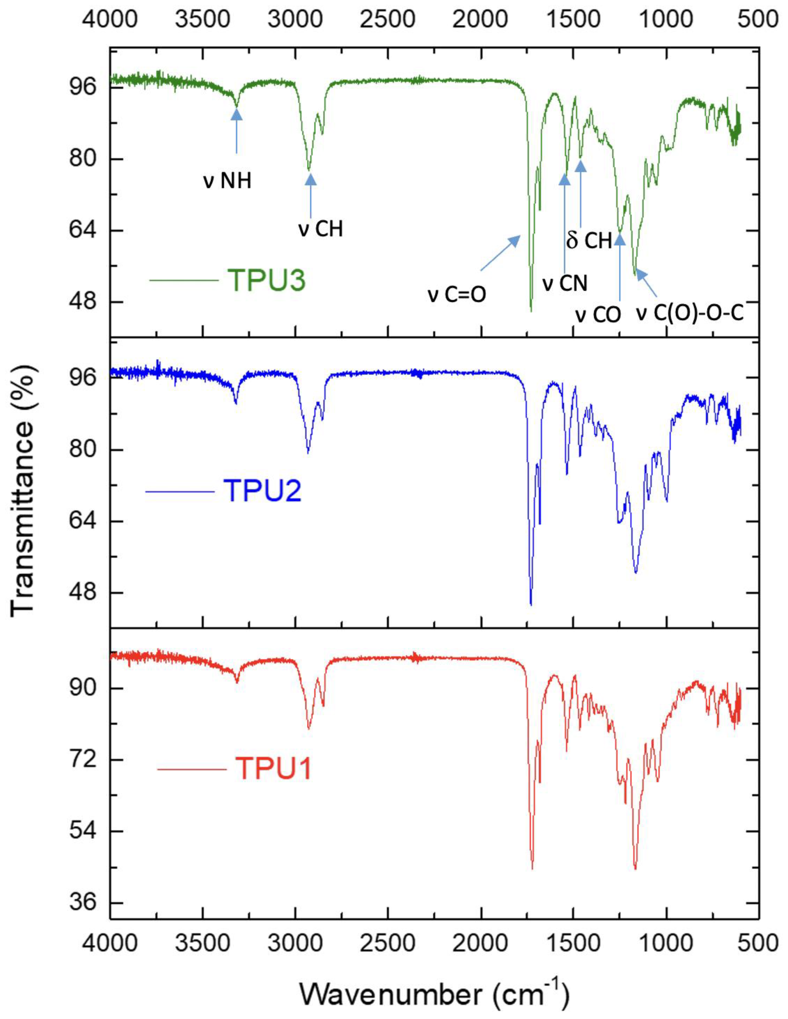 Molecules 27 04885 g002