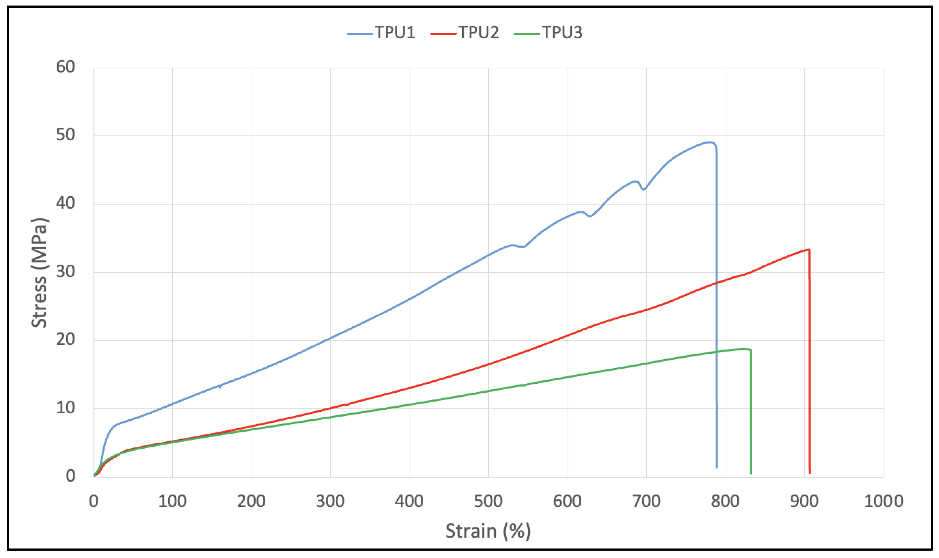 Molecules 27 04885 g009